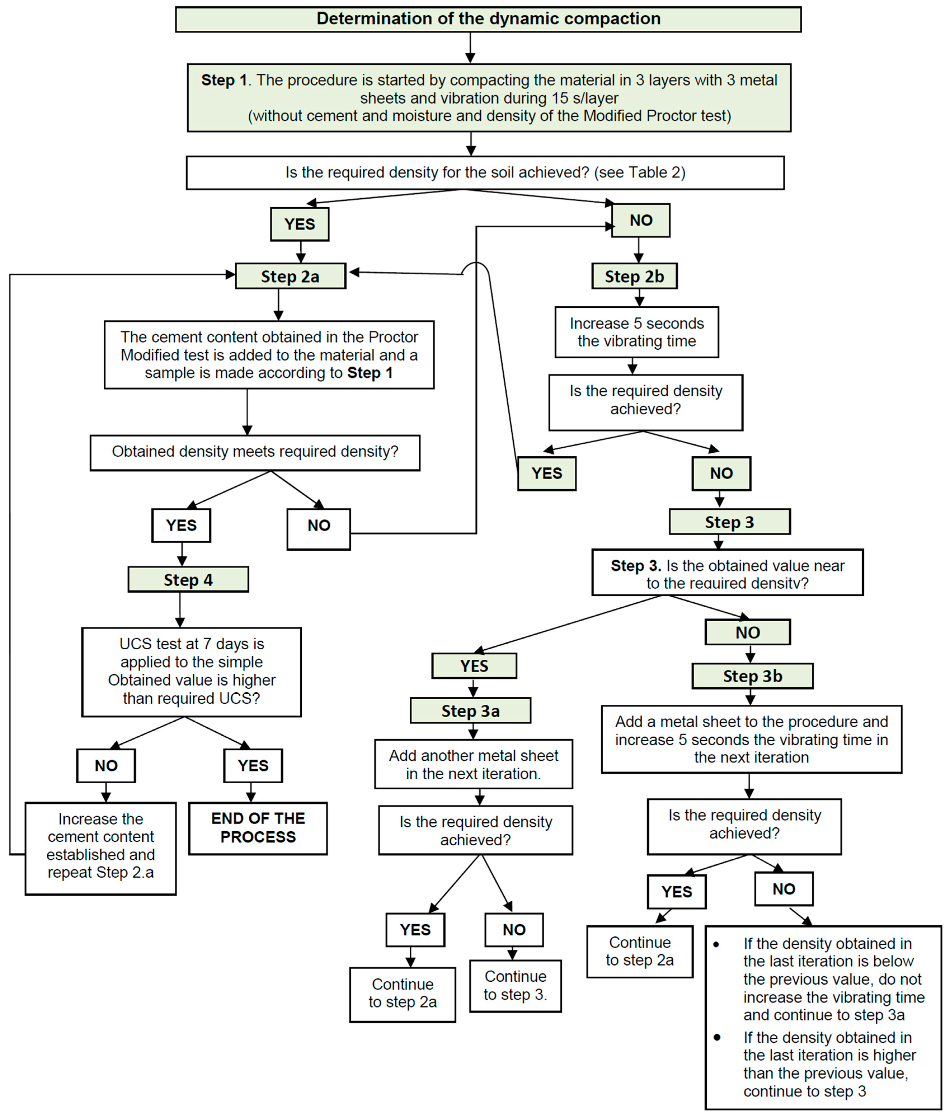 Applsci 08 00970 g002 Applsci 08 00970 g002