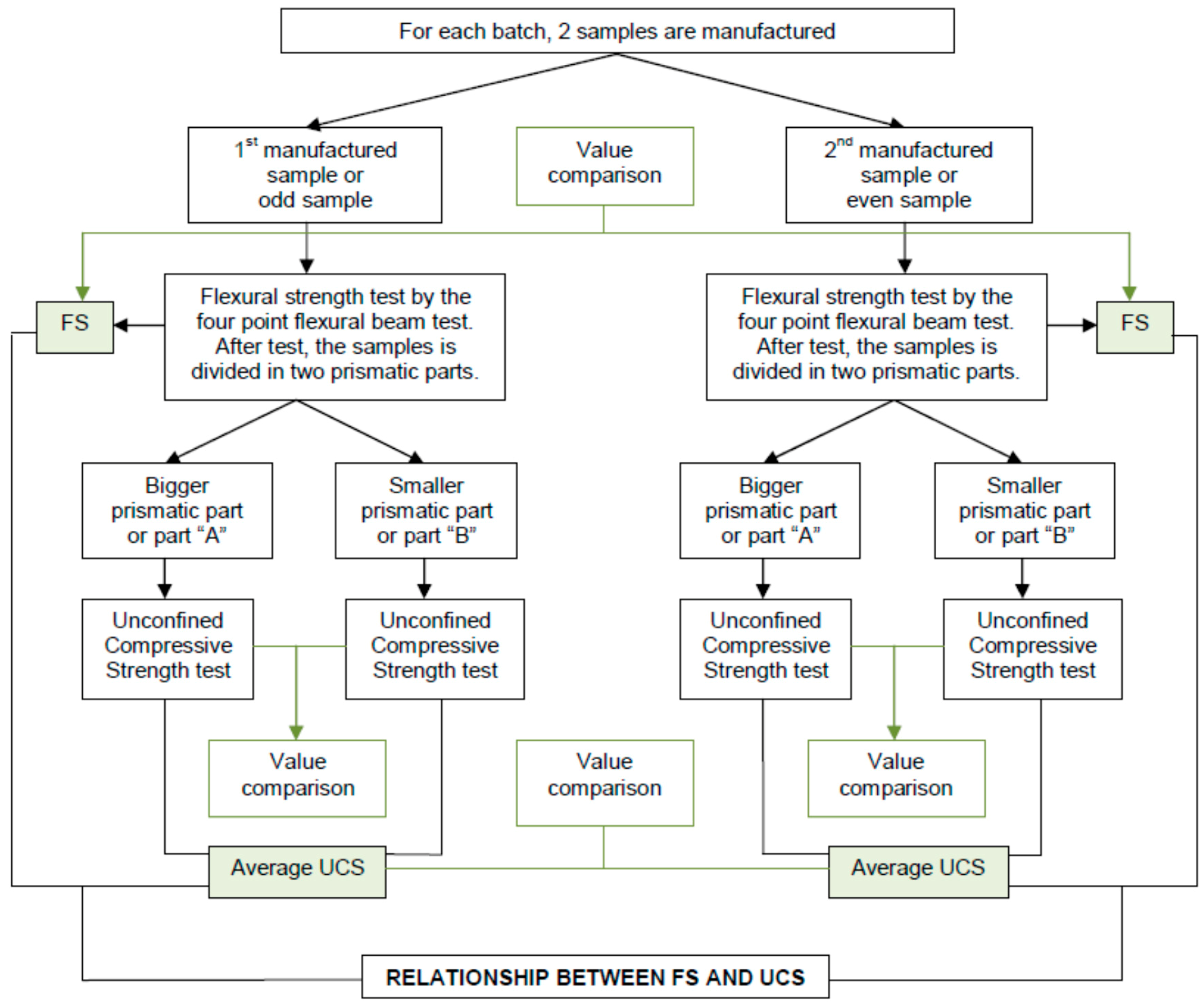 Applsci 08 00970 g005 Applsci 08 00970 g005