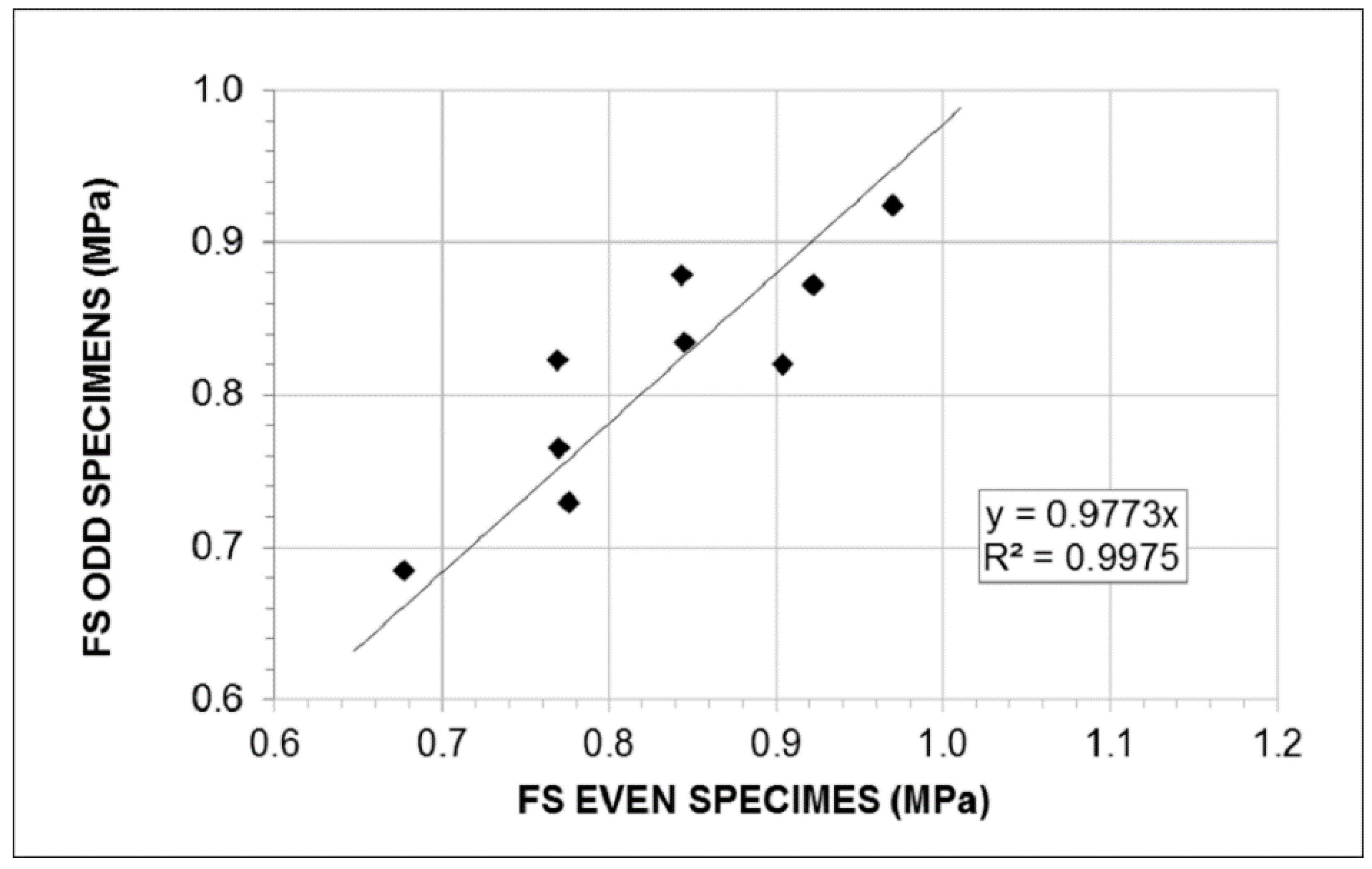 Applsci 08 00970 g006 Applsci 08 00970 g006