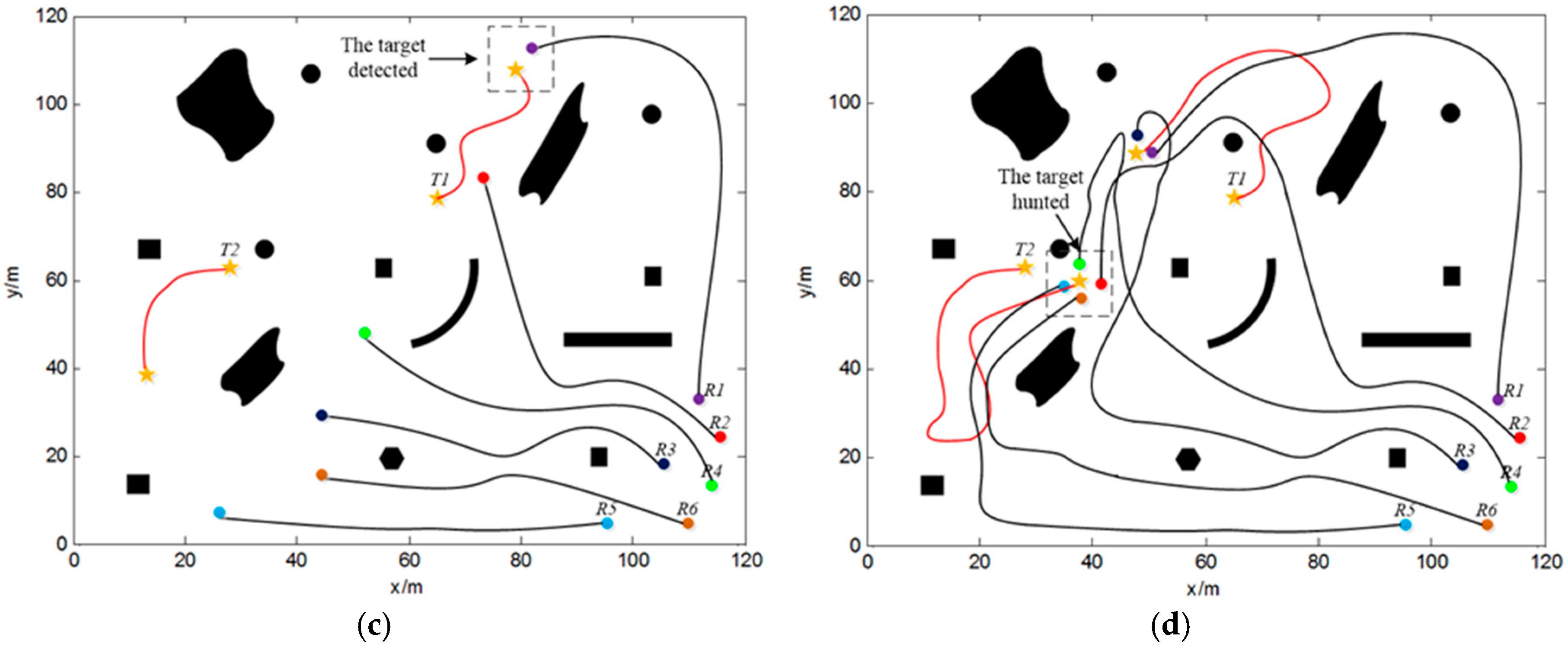 Applsci 08 00973 g005b