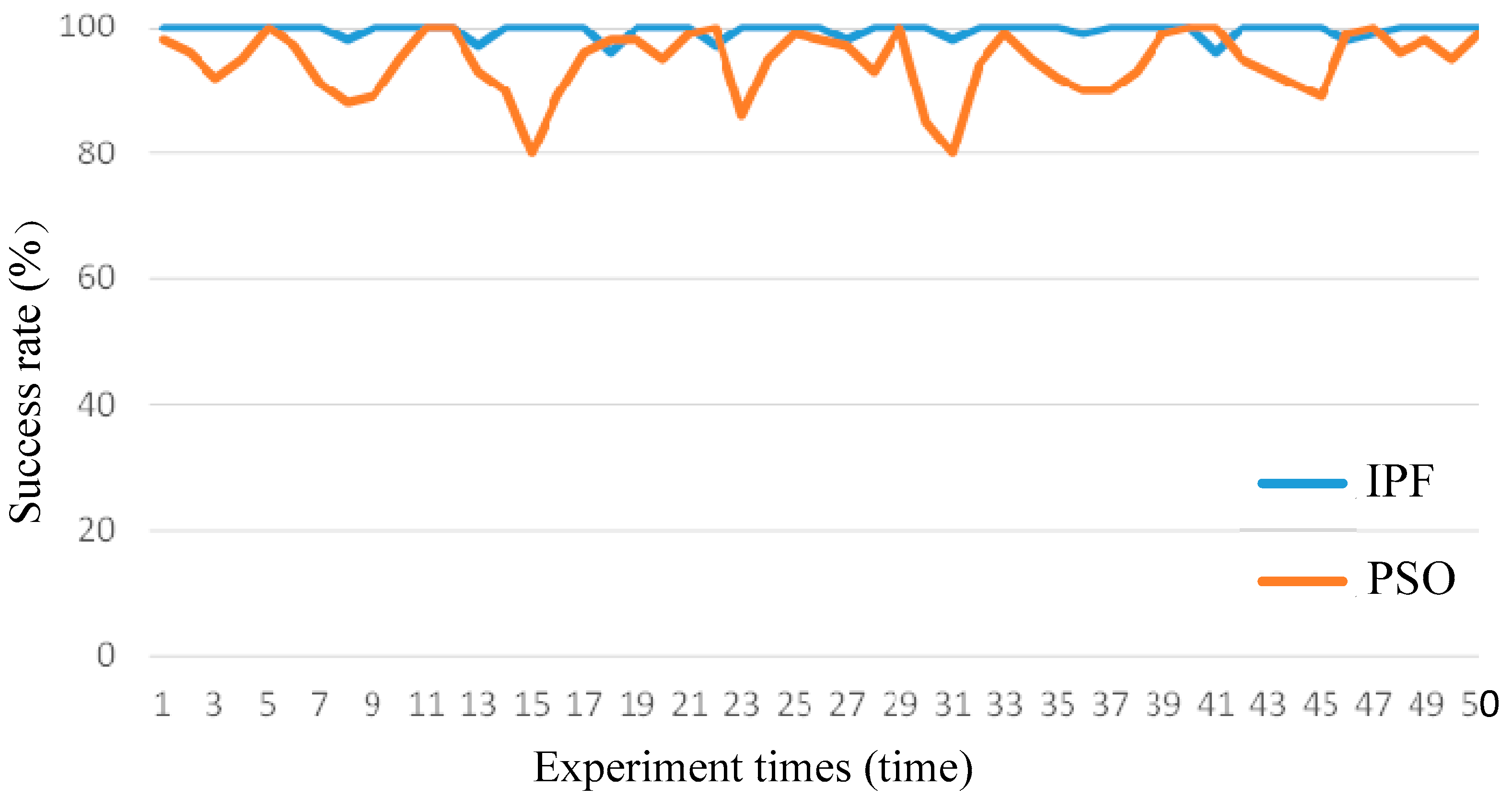 Applsci 08 00973 g008