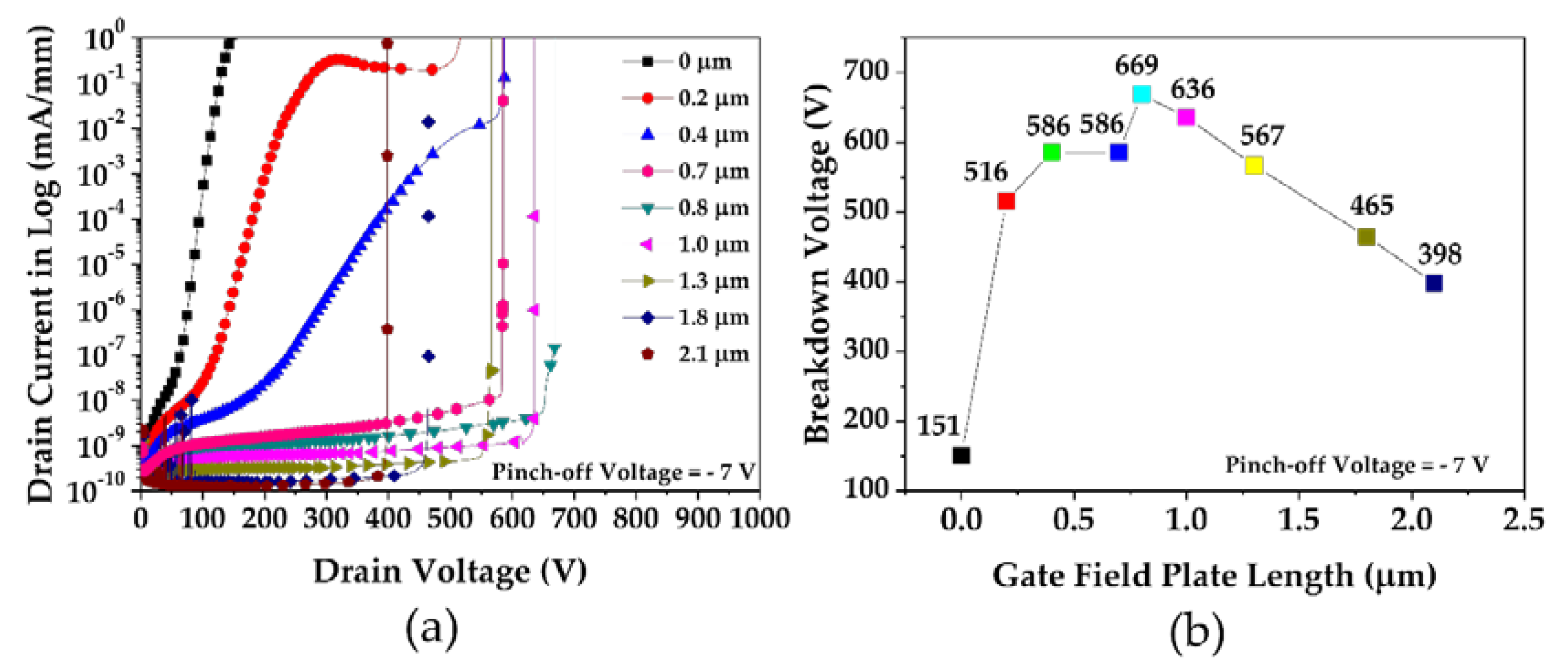 Applsci 08 00974 g005