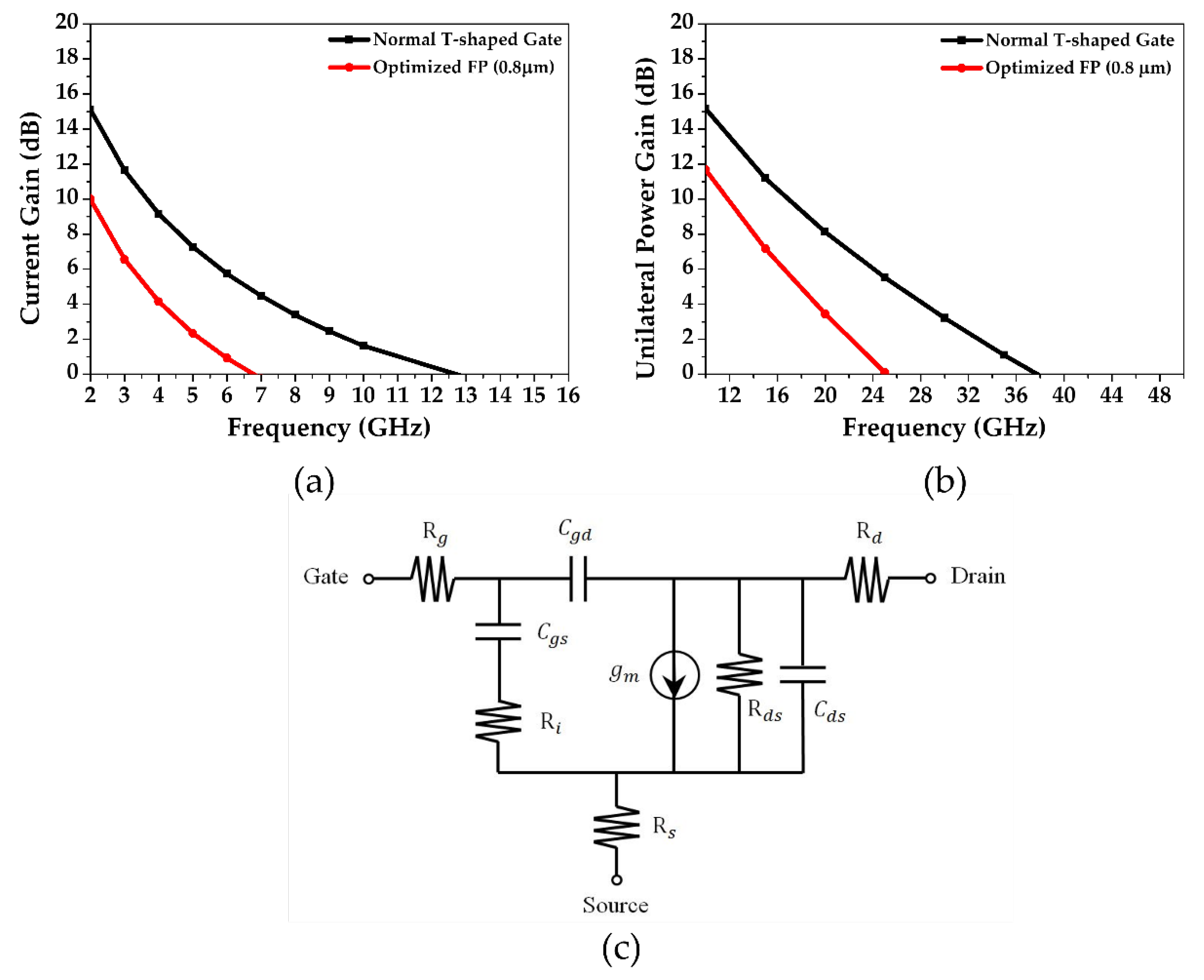 Applsci 08 00974 g006