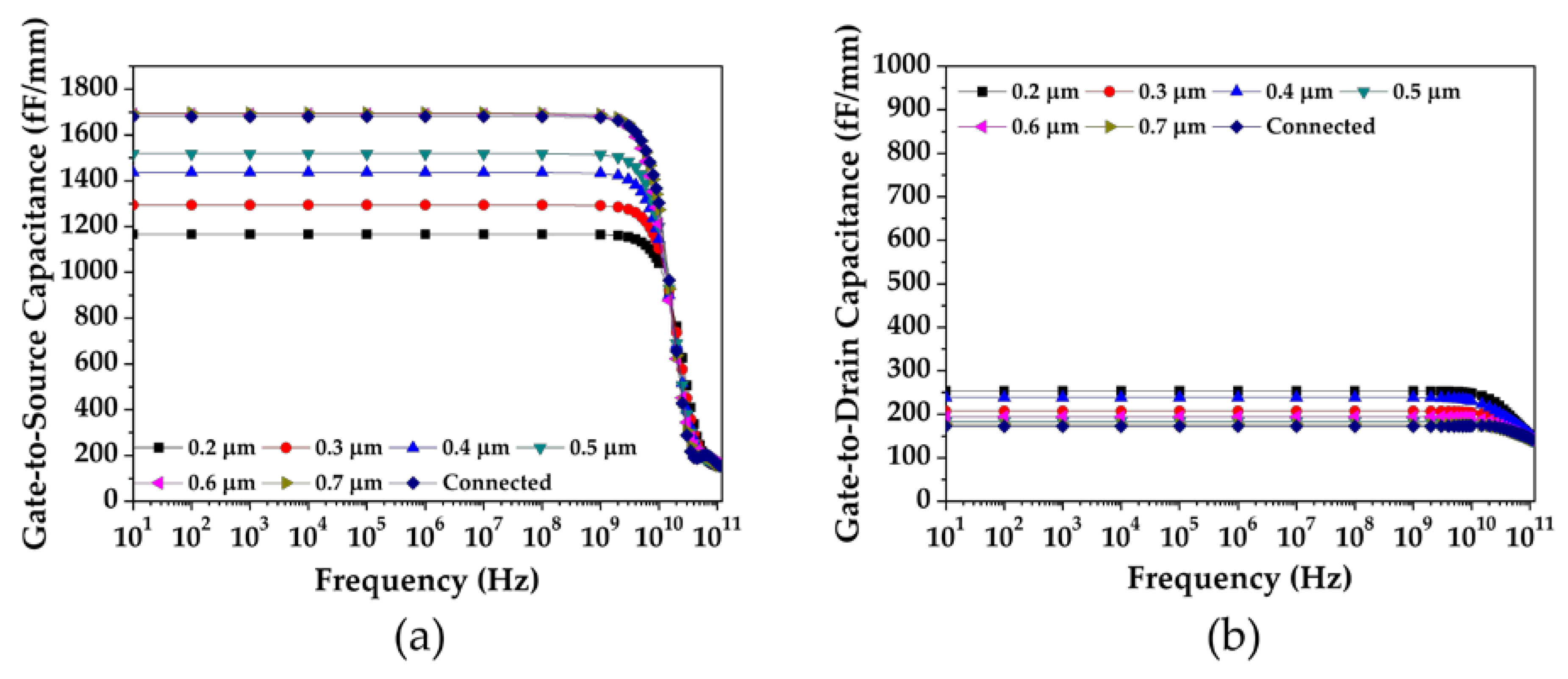 Applsci 08 00974 g010