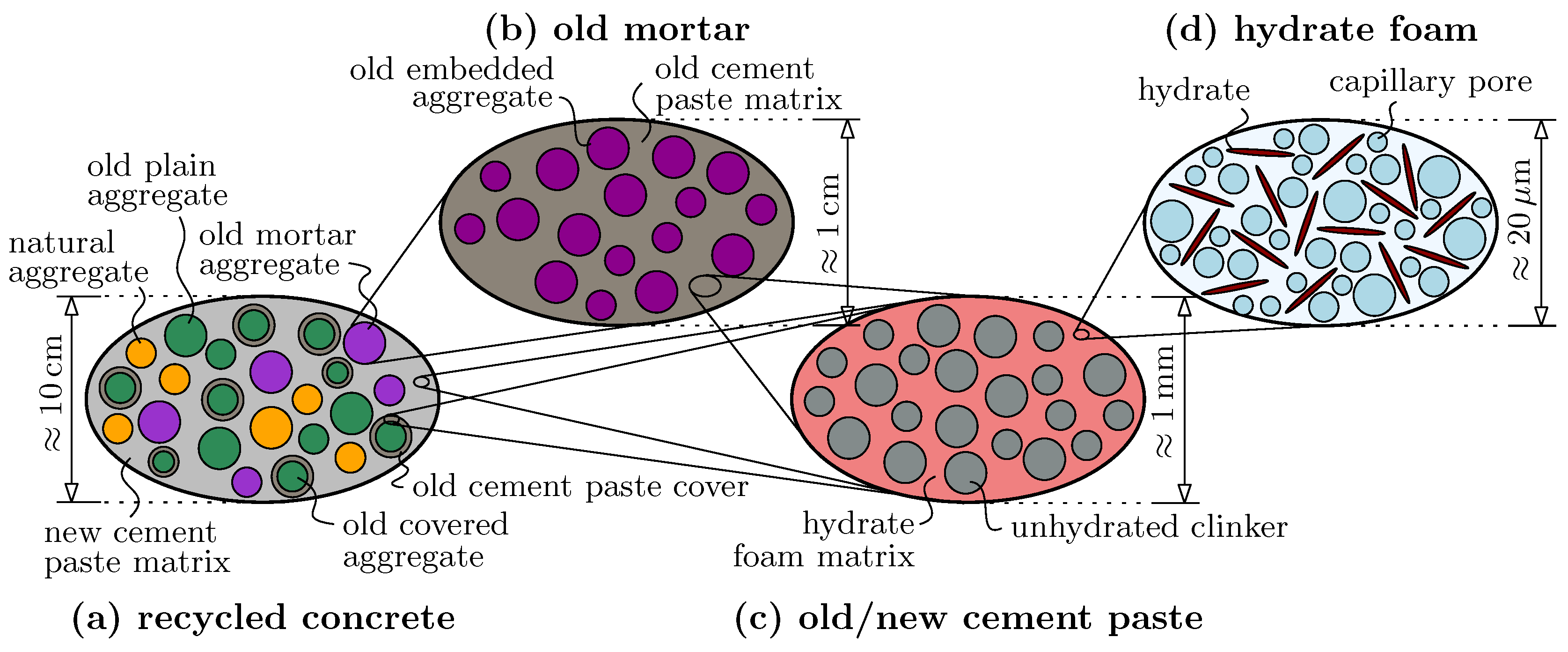 Applsci 08 00976 g001 Applsci 08 00976 g001