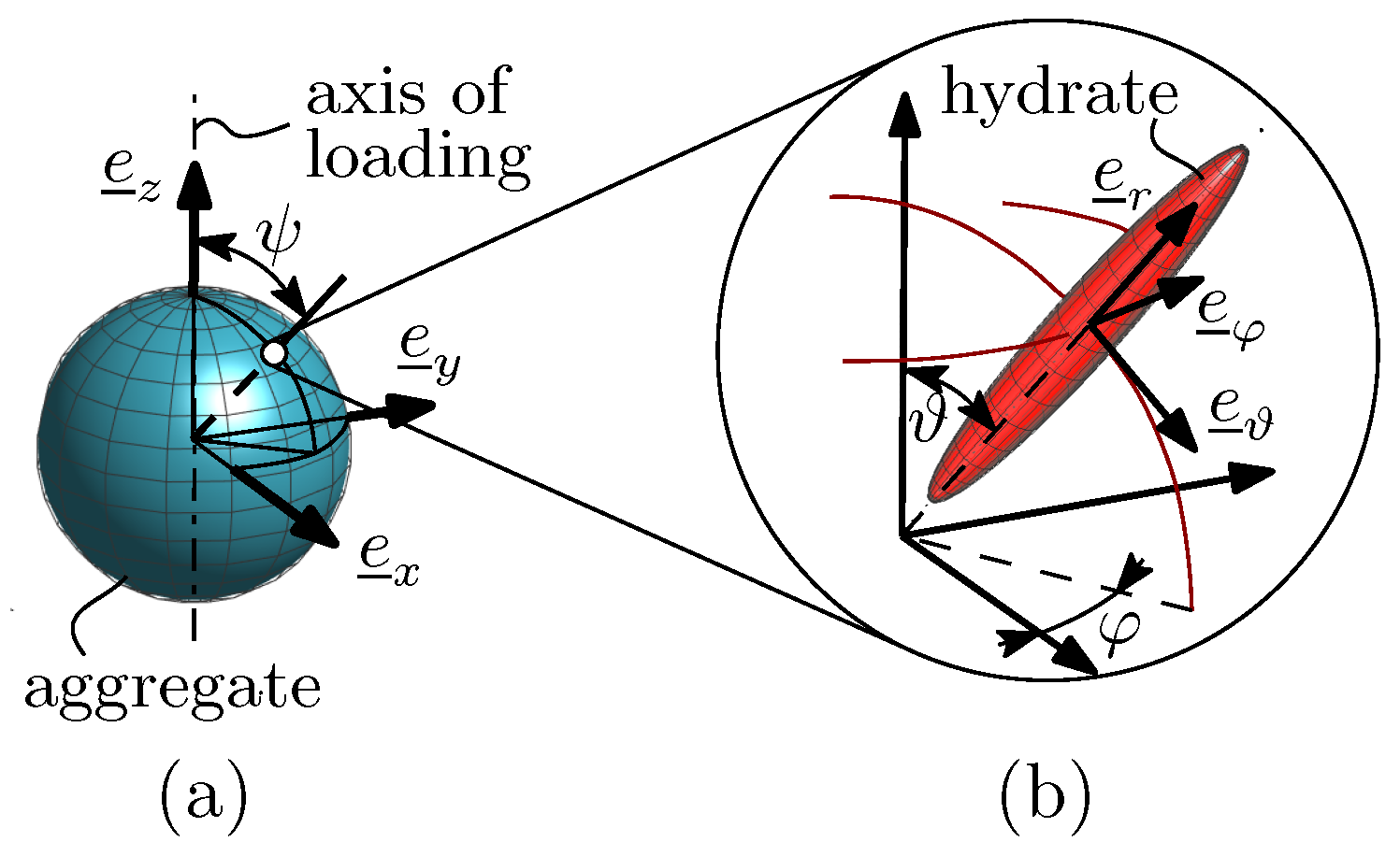 Applsci 08 00976 g005 Applsci 08 00976 g005