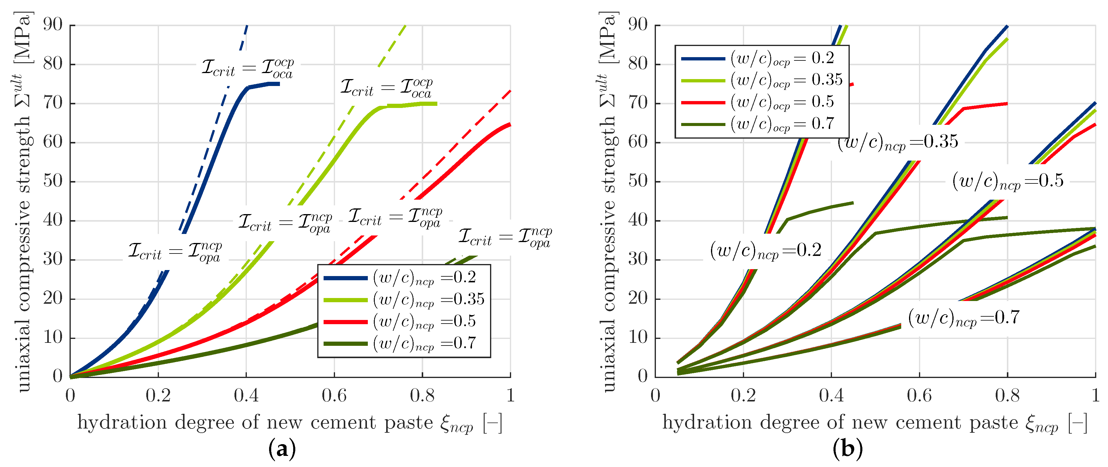 Applsci 08 00976 g006 Applsci 08 00976 g006