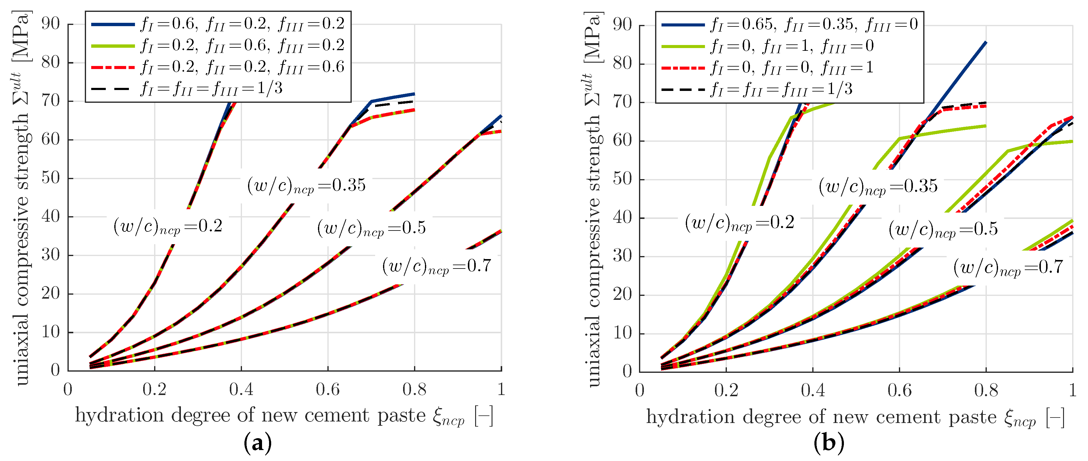 Applsci 08 00976 g008 Applsci 08 00976 g008