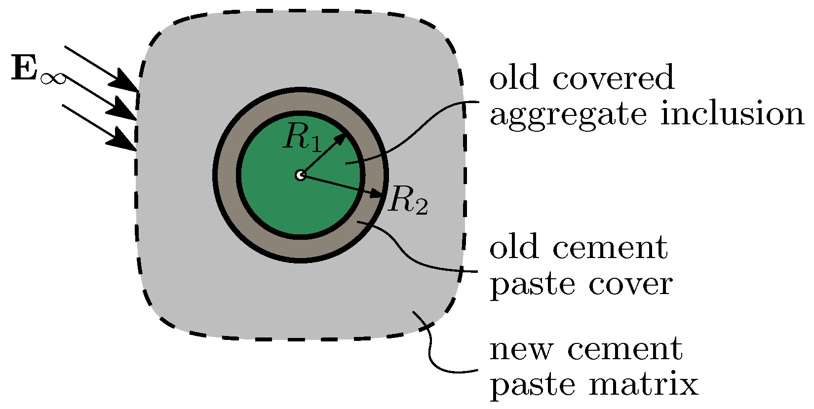 Applsci 08 00976 g0a1 Applsci 08 00976 g0a1