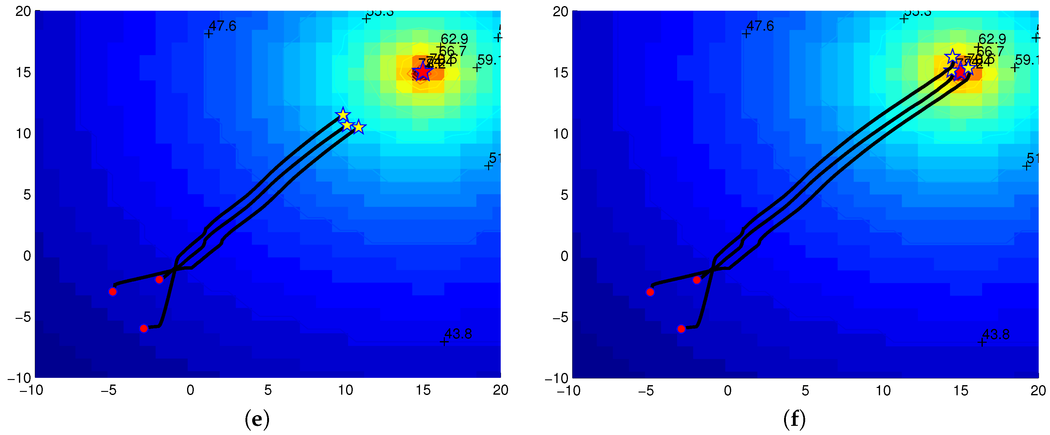 Applsci 08 00977 g003b Applsci 08 00977 g003b