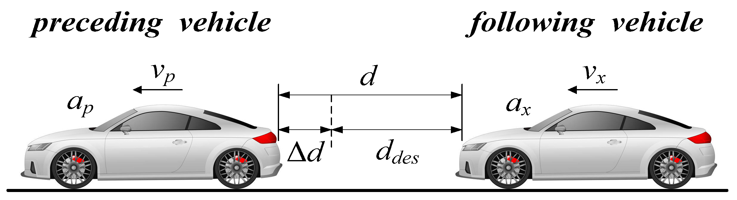 Applsci 08 00978 g004 550