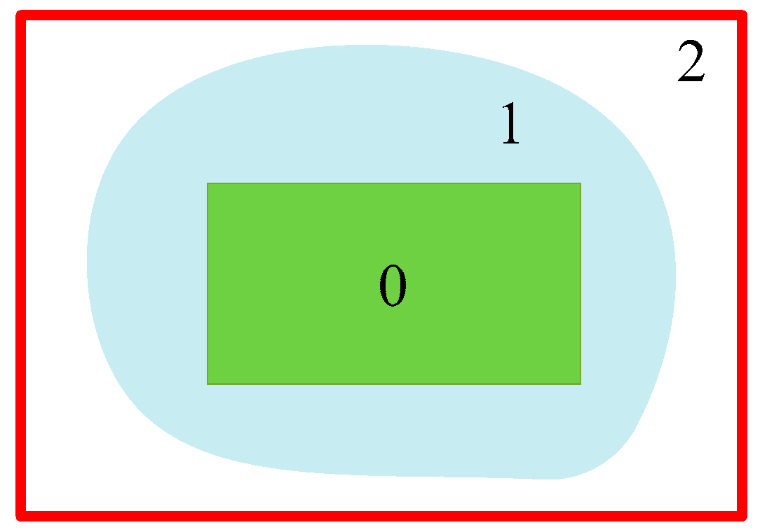 Applsci 08 00978 g005 550