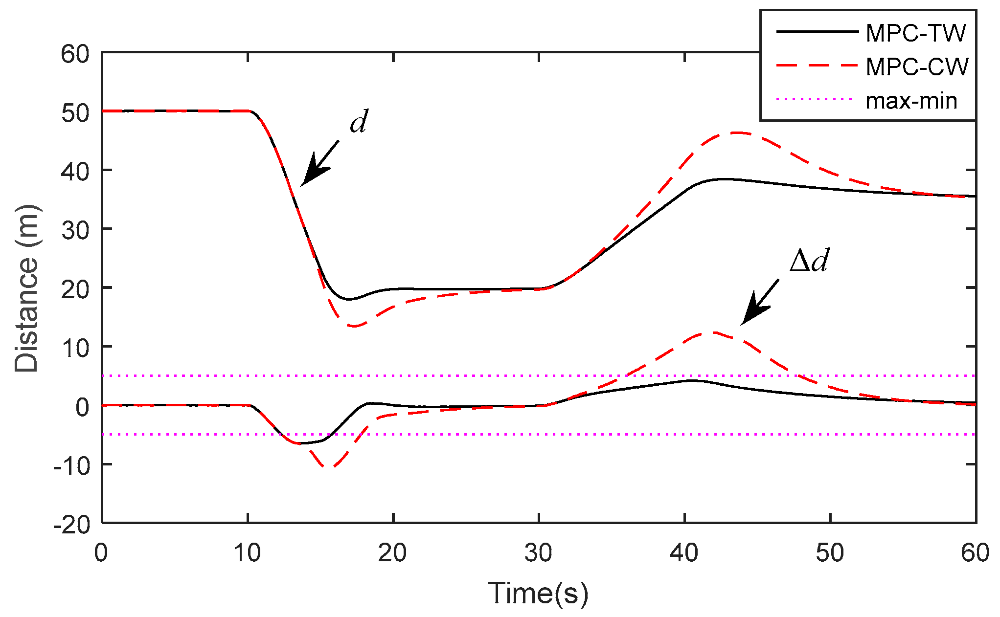 Applsci 08 00978 g009 550