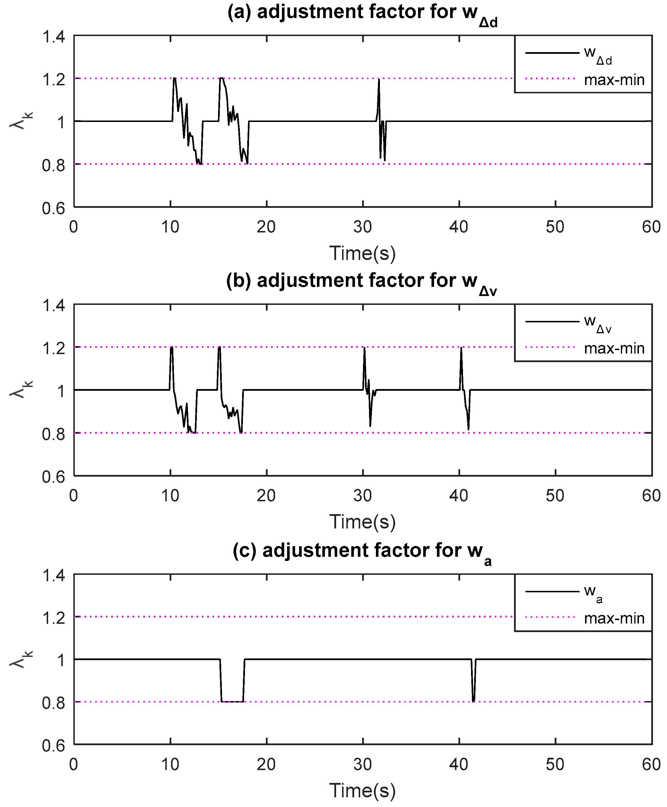 Applsci 08 00978 g011 550