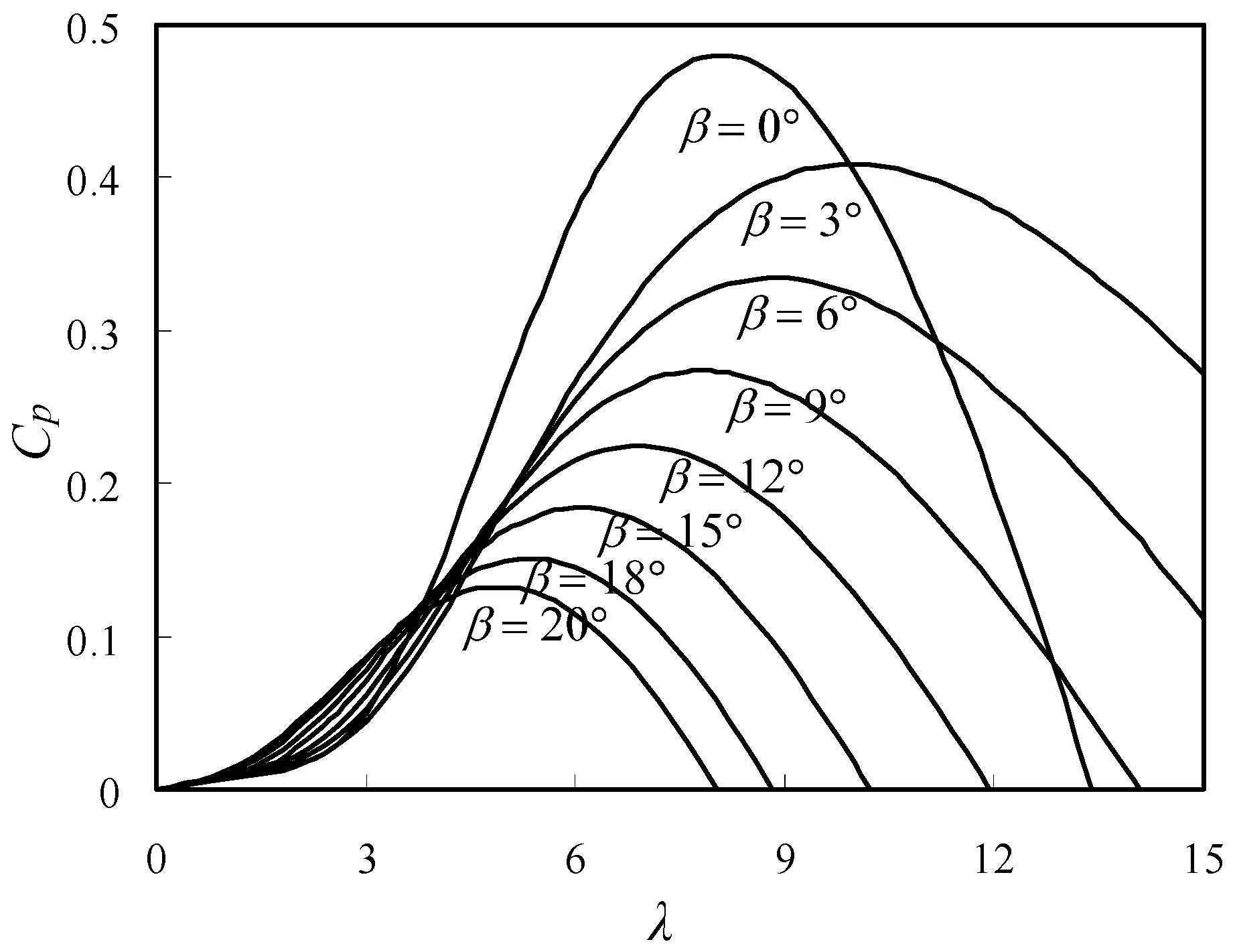 Applsci 08 00980 g001 Applsci 08 00980 g001