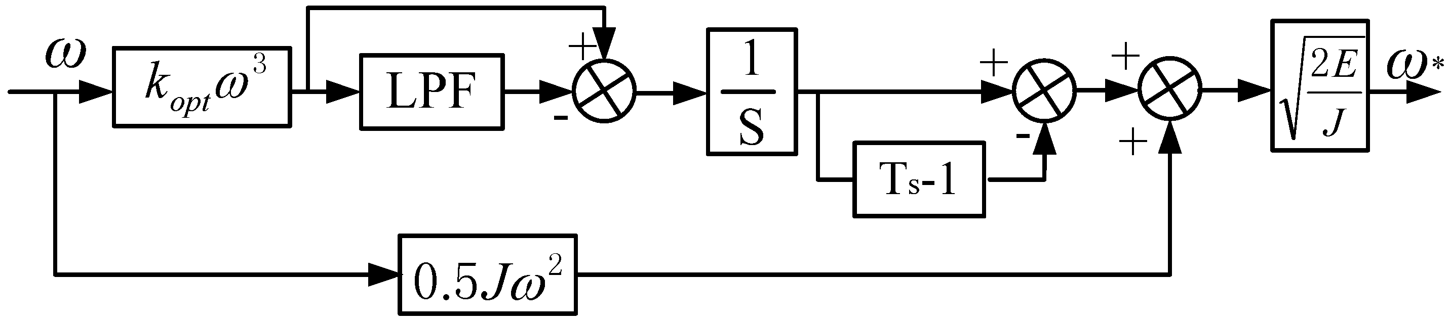 Applsci 08 00980 g005 Applsci 08 00980 g005