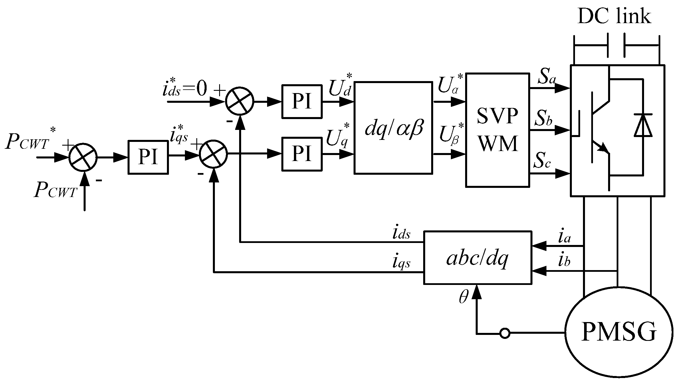 Applsci 08 00980 g007 Applsci 08 00980 g007