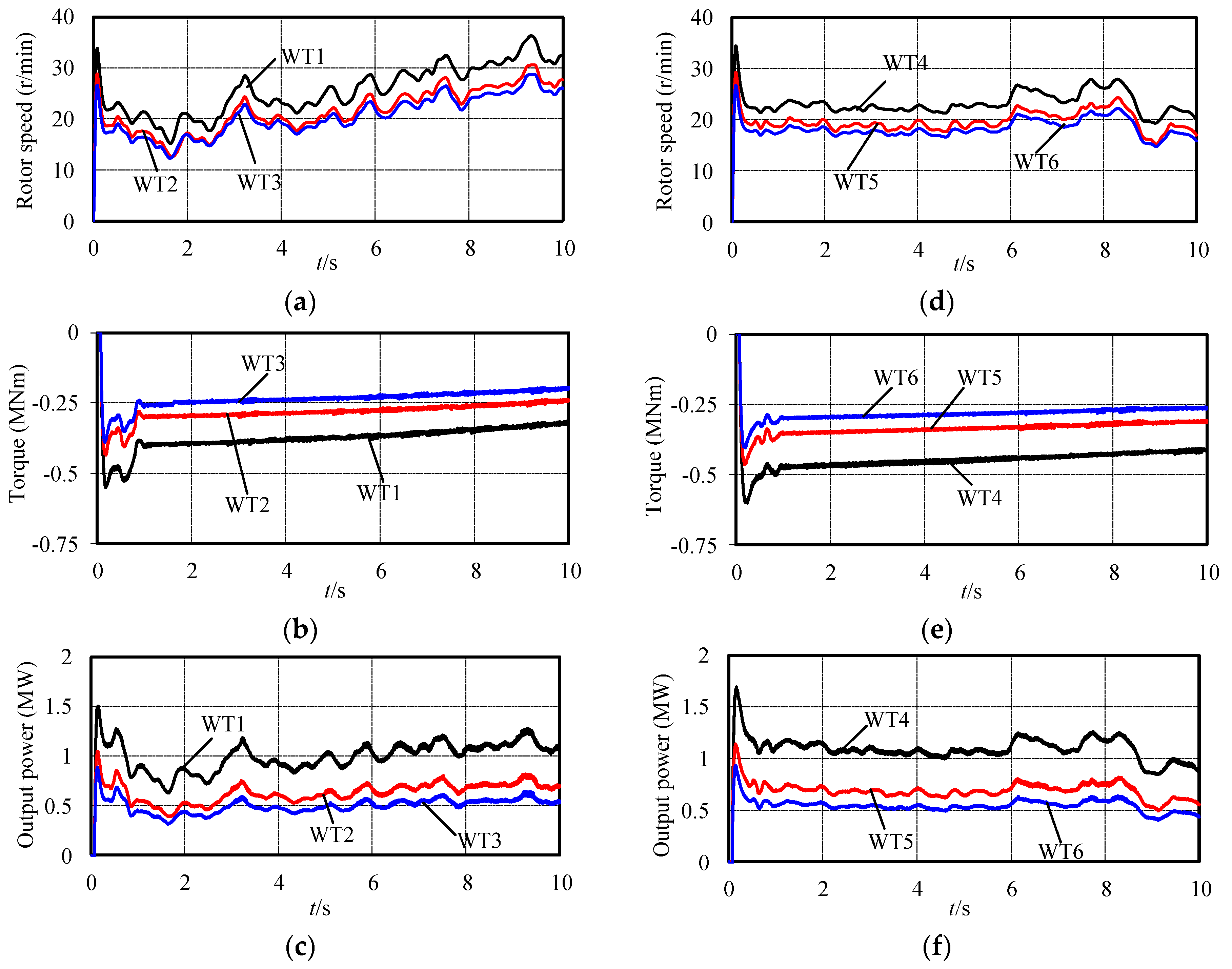 Applsci 08 00980 g011 Applsci 08 00980 g011