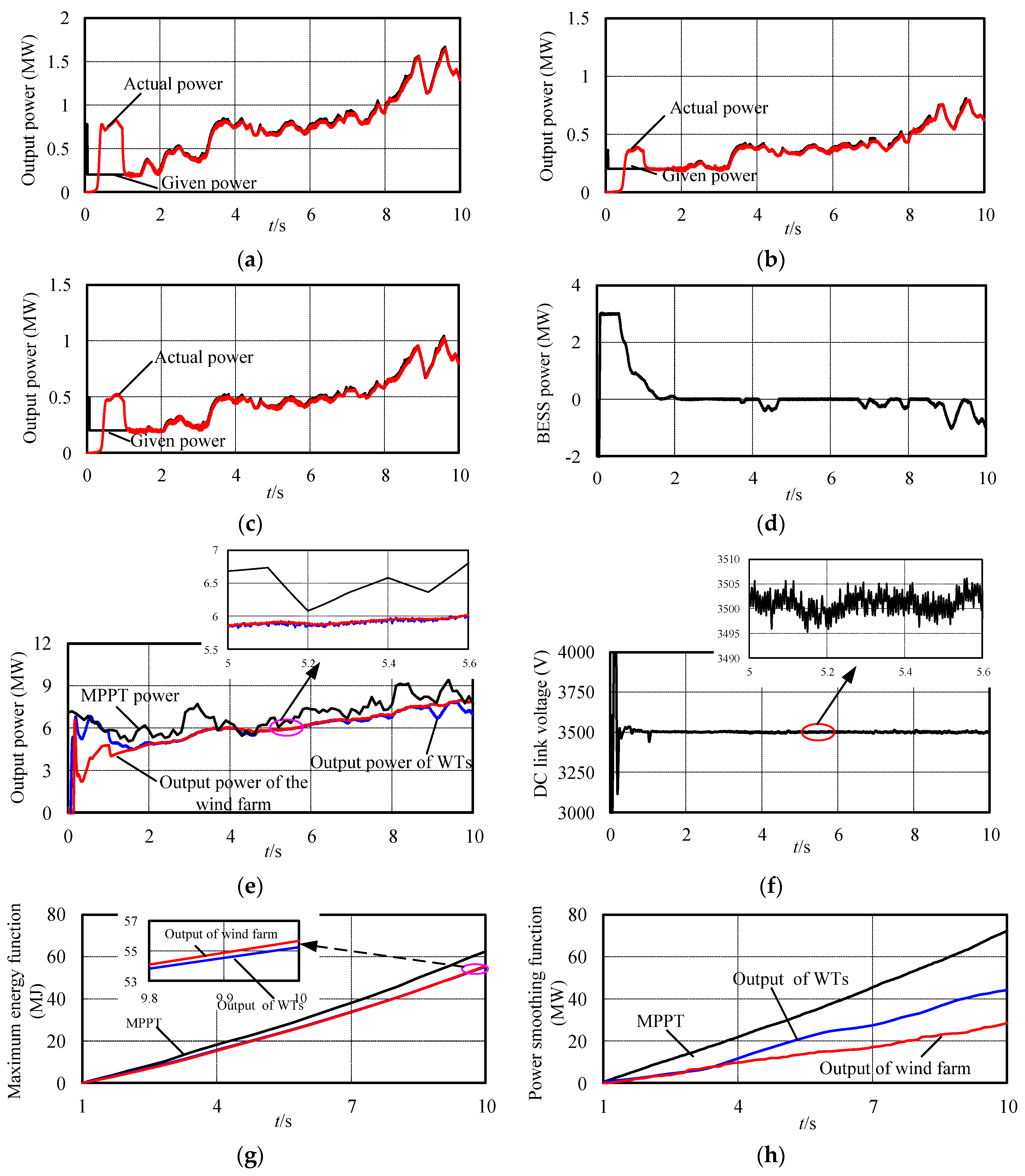 Applsci 08 00980 g012 Applsci 08 00980 g012