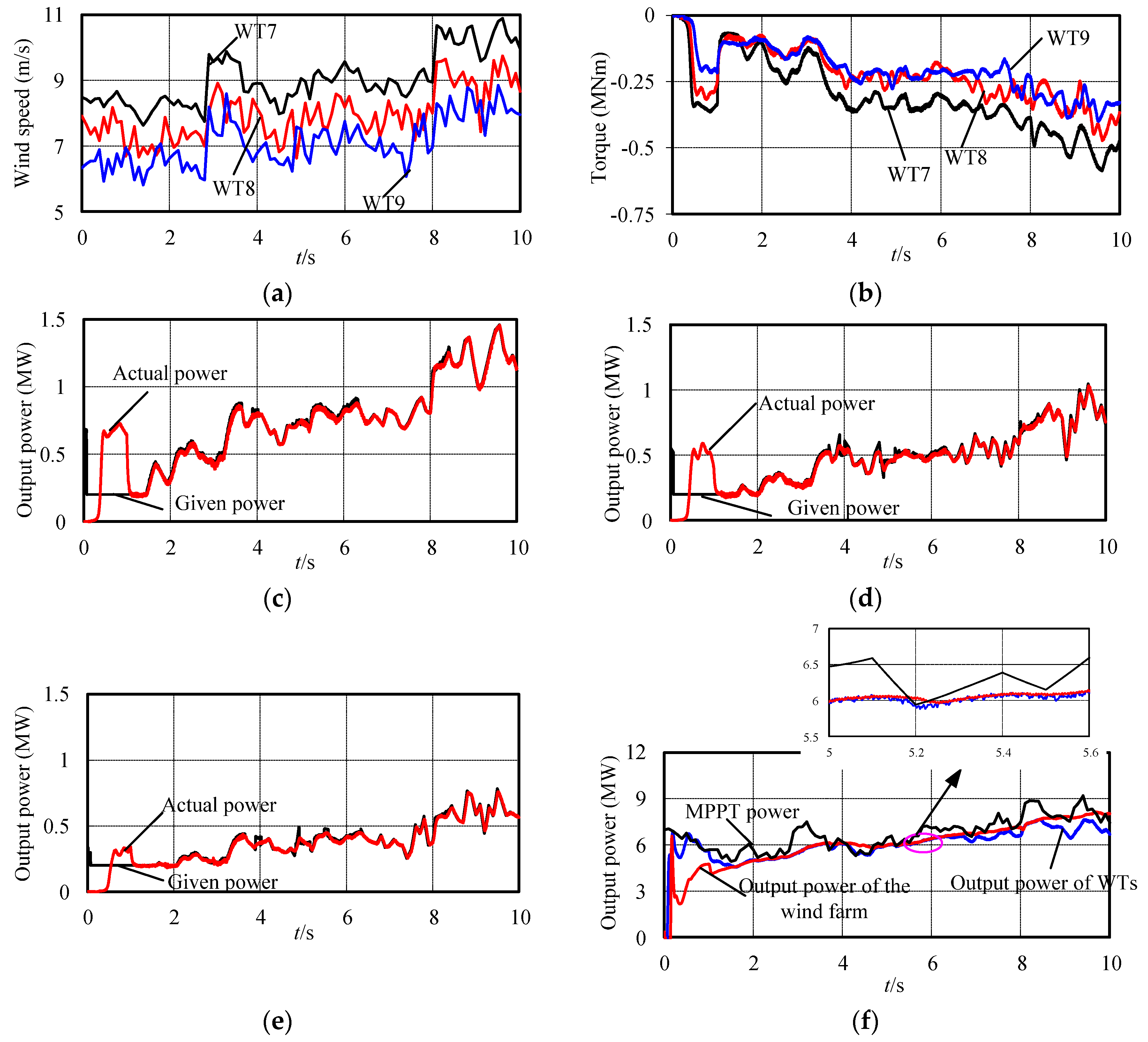 Applsci 08 00980 g014 Applsci 08 00980 g014