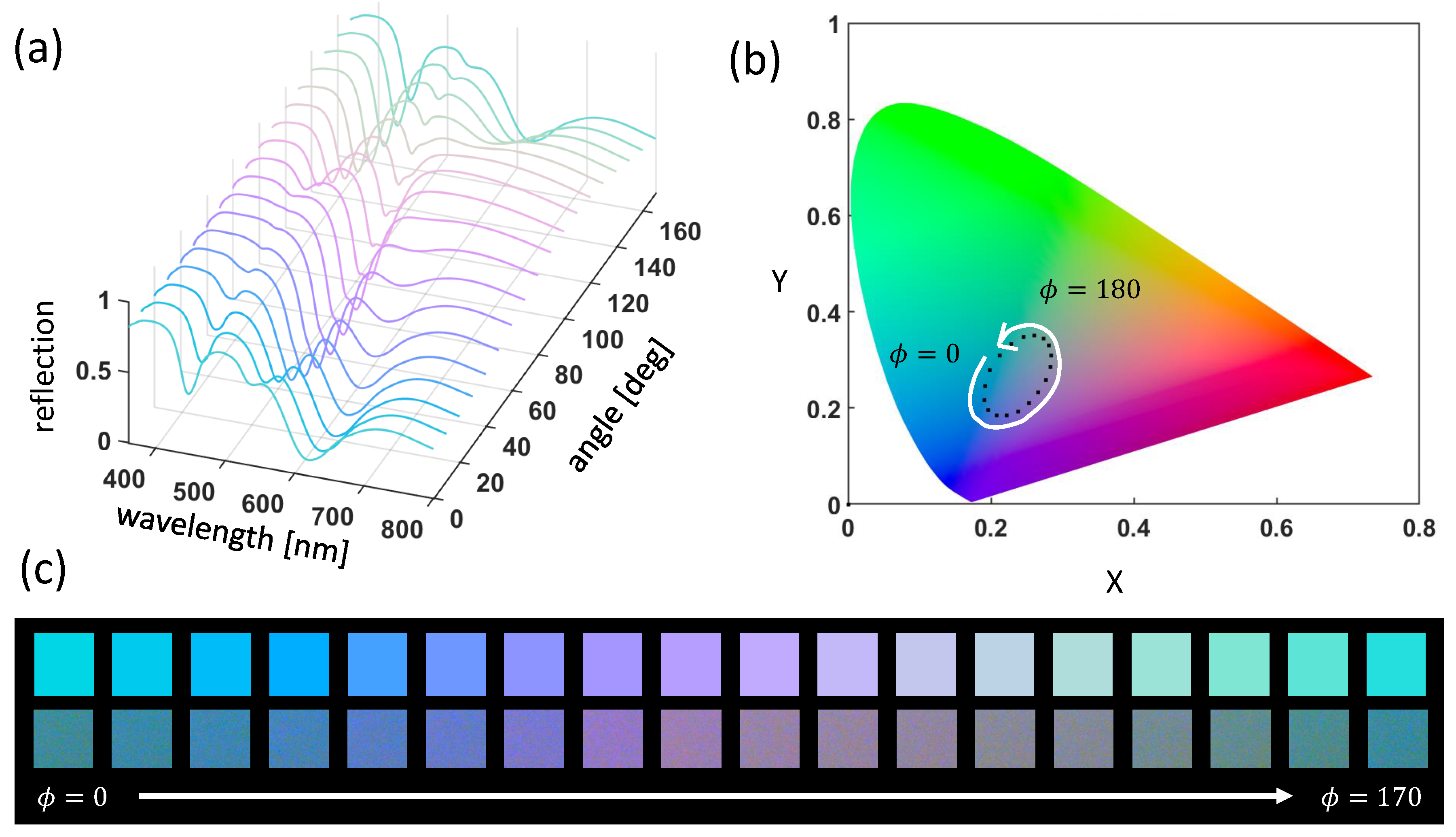 Applsci 08 00982 g002