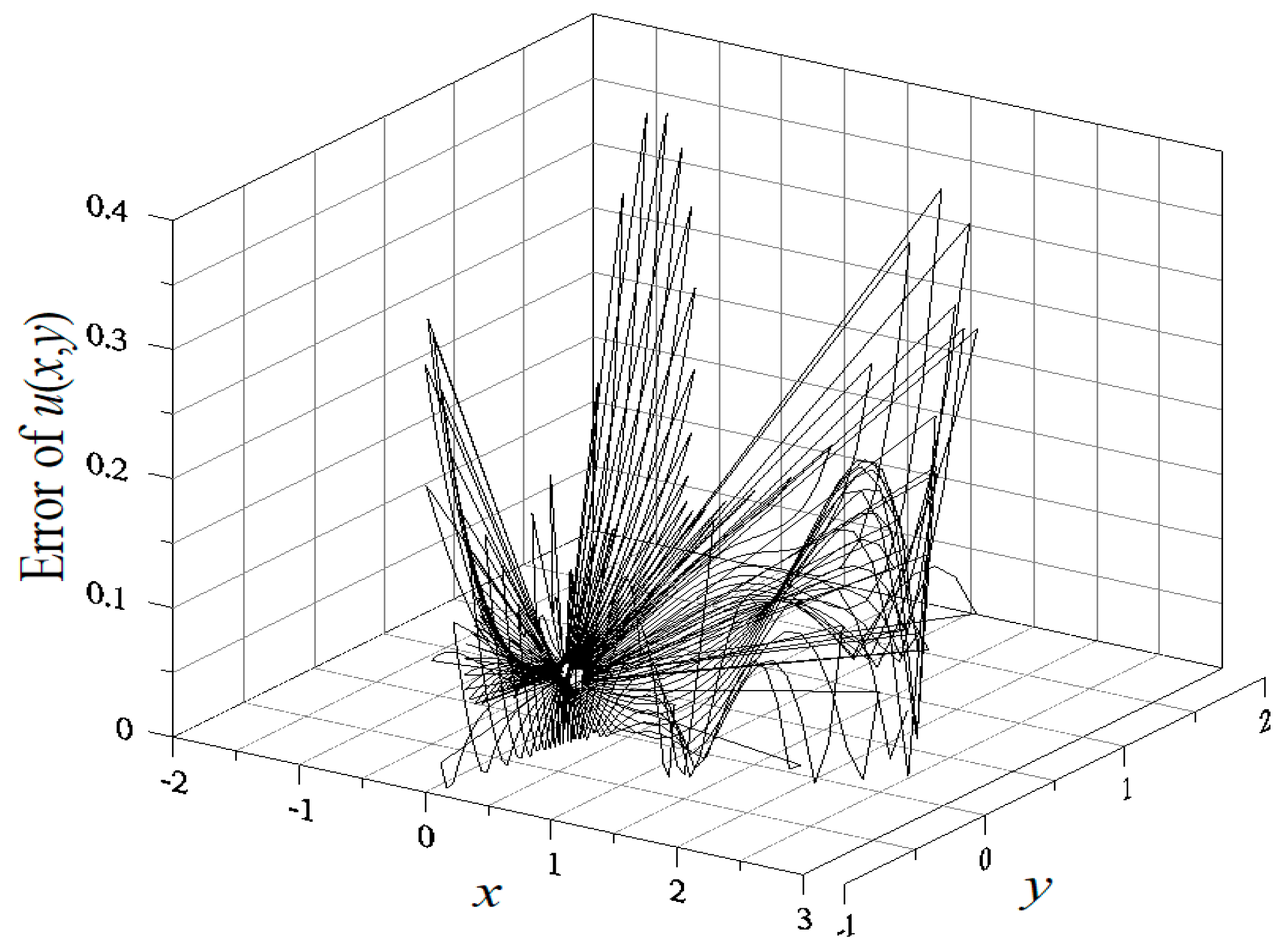 Applsci 08 00983 g011 550