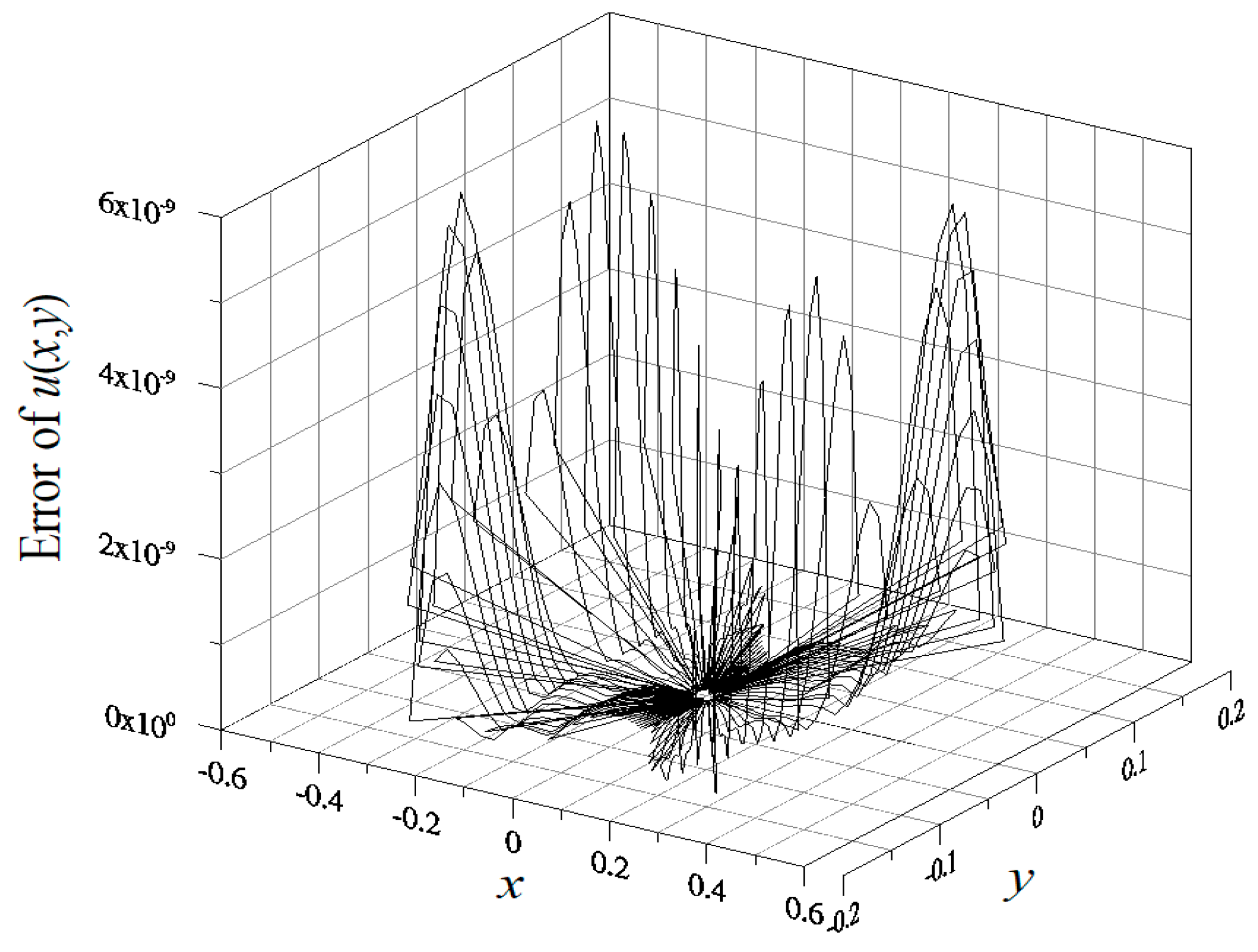 Applsci 08 00983 g013 550