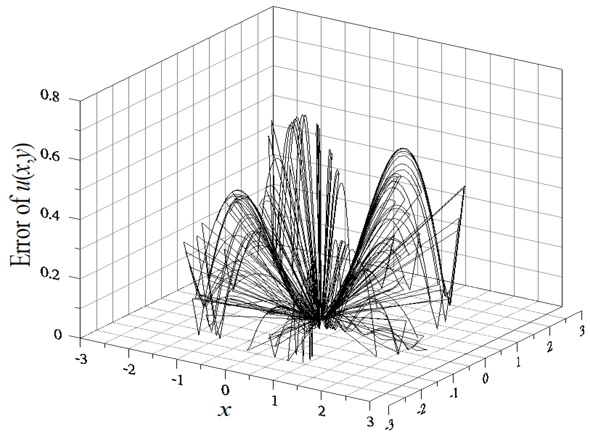 Applsci 08 00983 g017 550