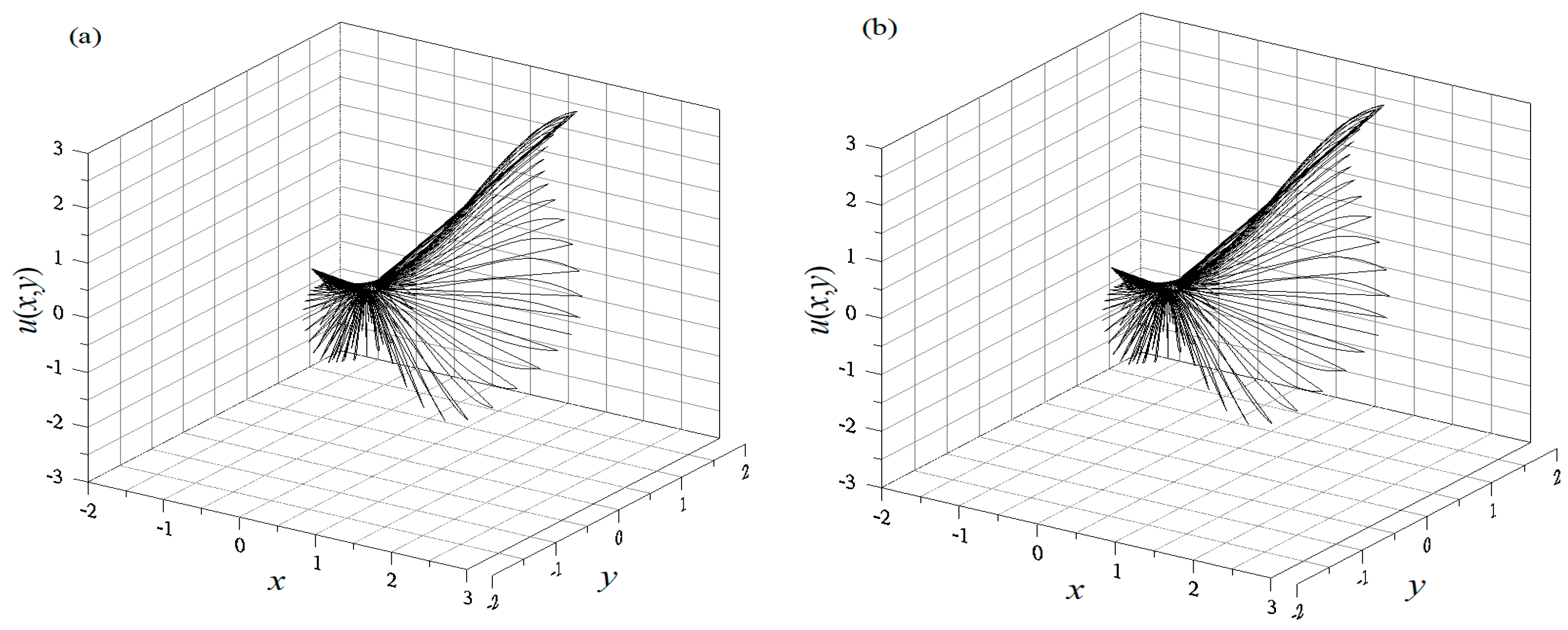 Applsci 08 00983 g018 550