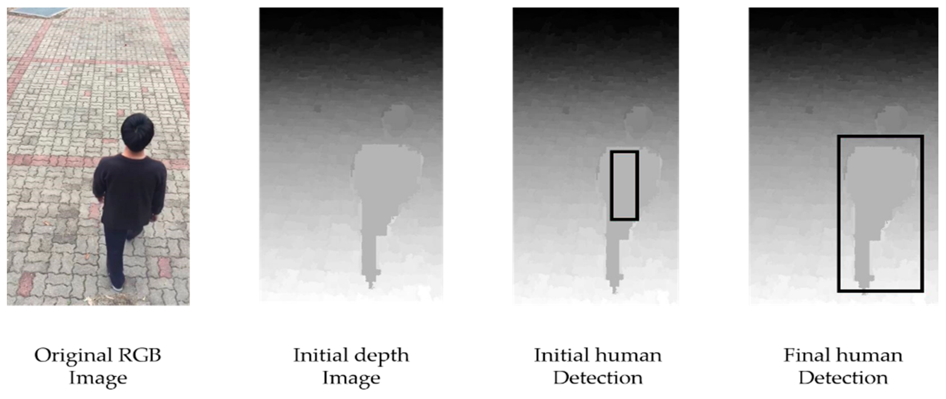 Applsci 08 00984 g004 Applsci 08 00984 g004