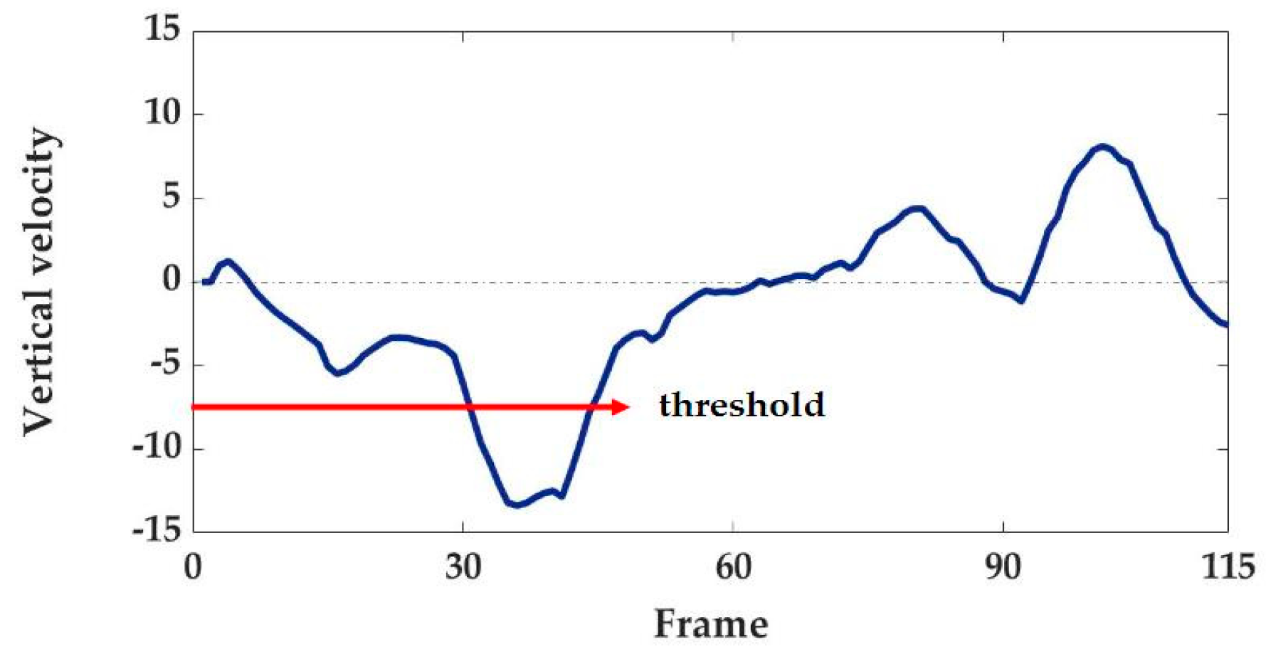 Applsci 08 00984 g008 Applsci 08 00984 g008