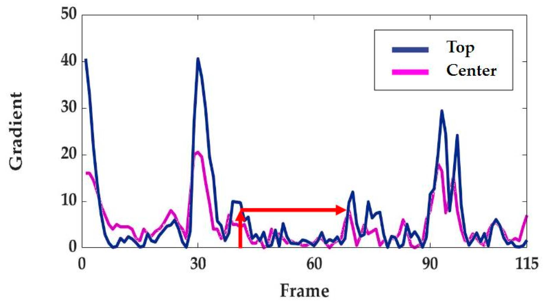 Applsci 08 00984 g010 Applsci 08 00984 g010