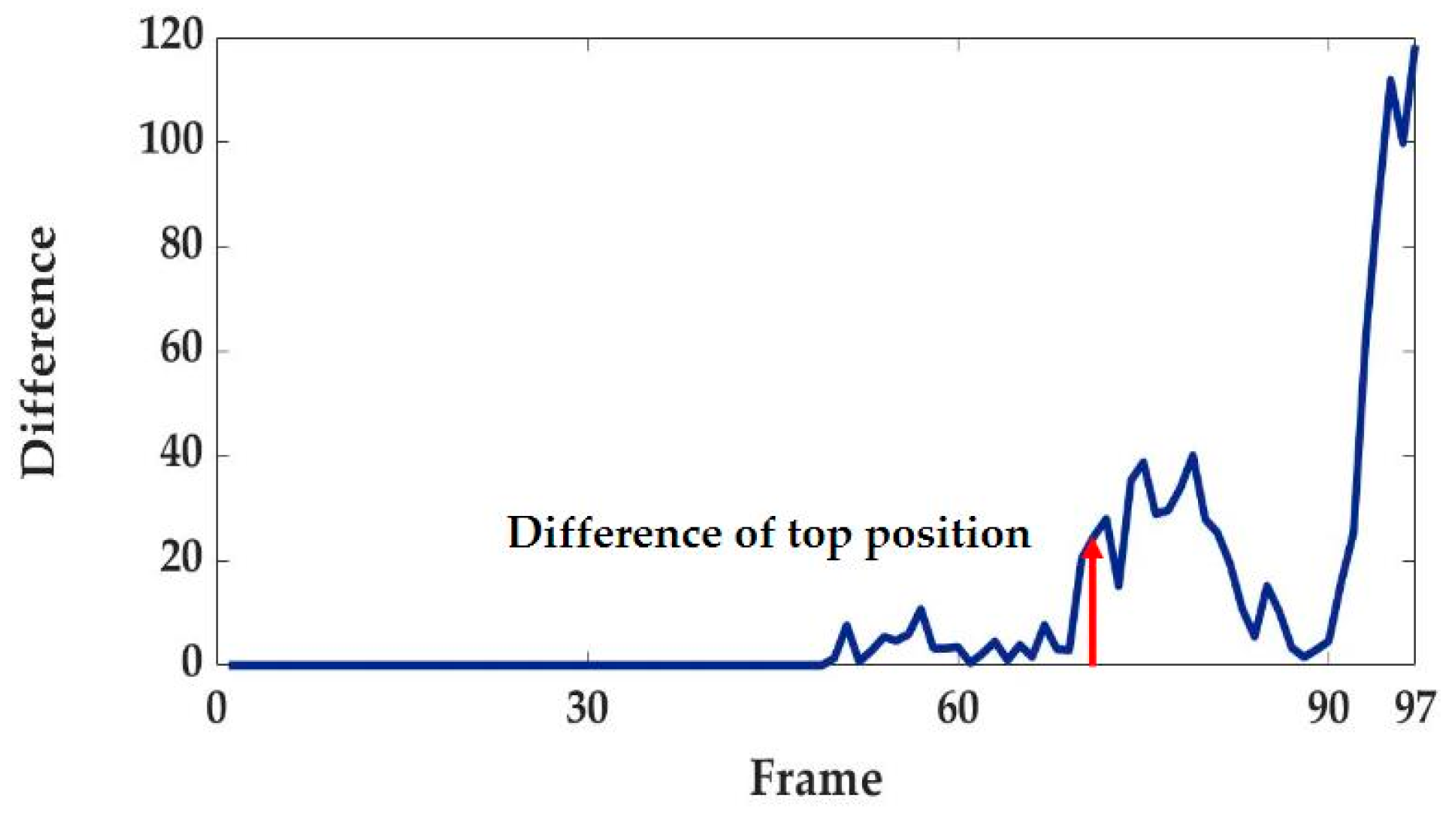 Applsci 08 00984 g011 Applsci 08 00984 g011