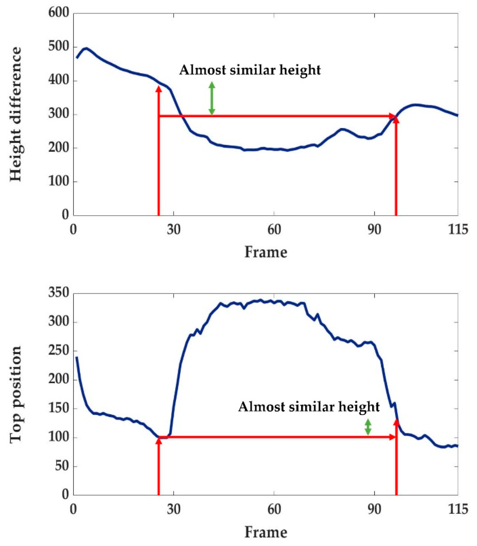 Applsci 08 00984 g012 Applsci 08 00984 g012