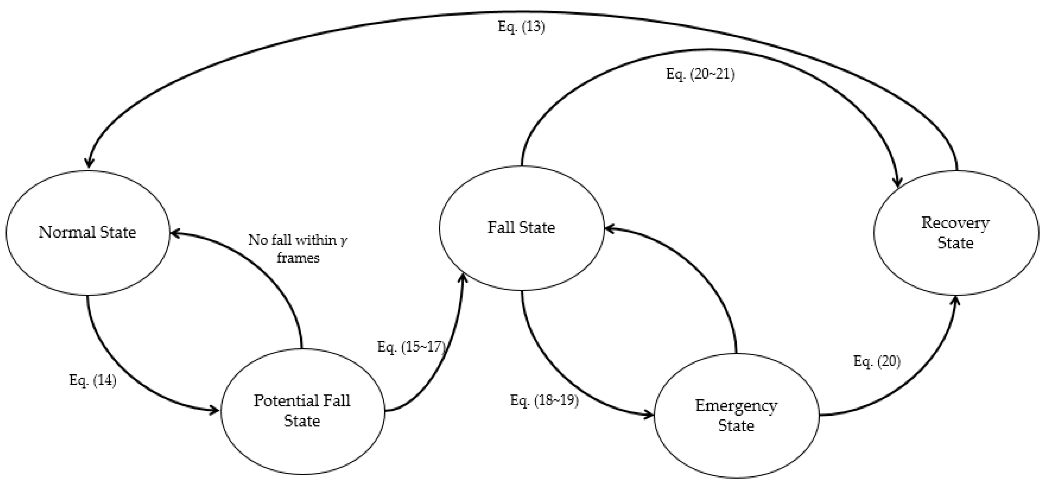 Applsci 08 00984 g015 Applsci 08 00984 g015