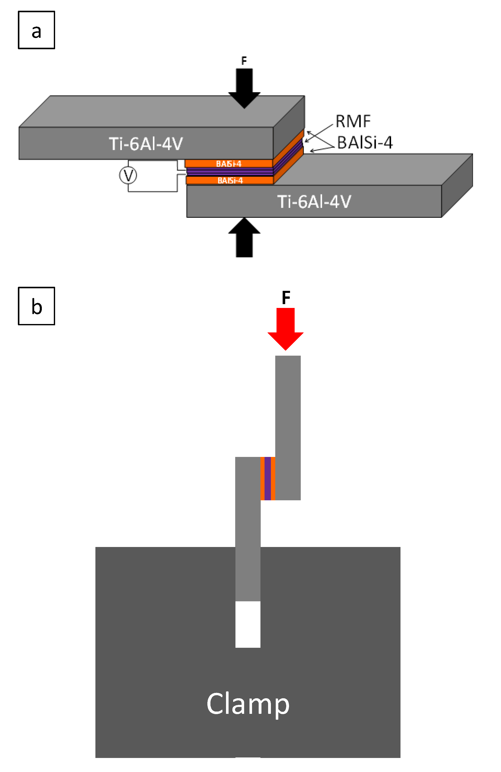 Applsci 08 00985 g001