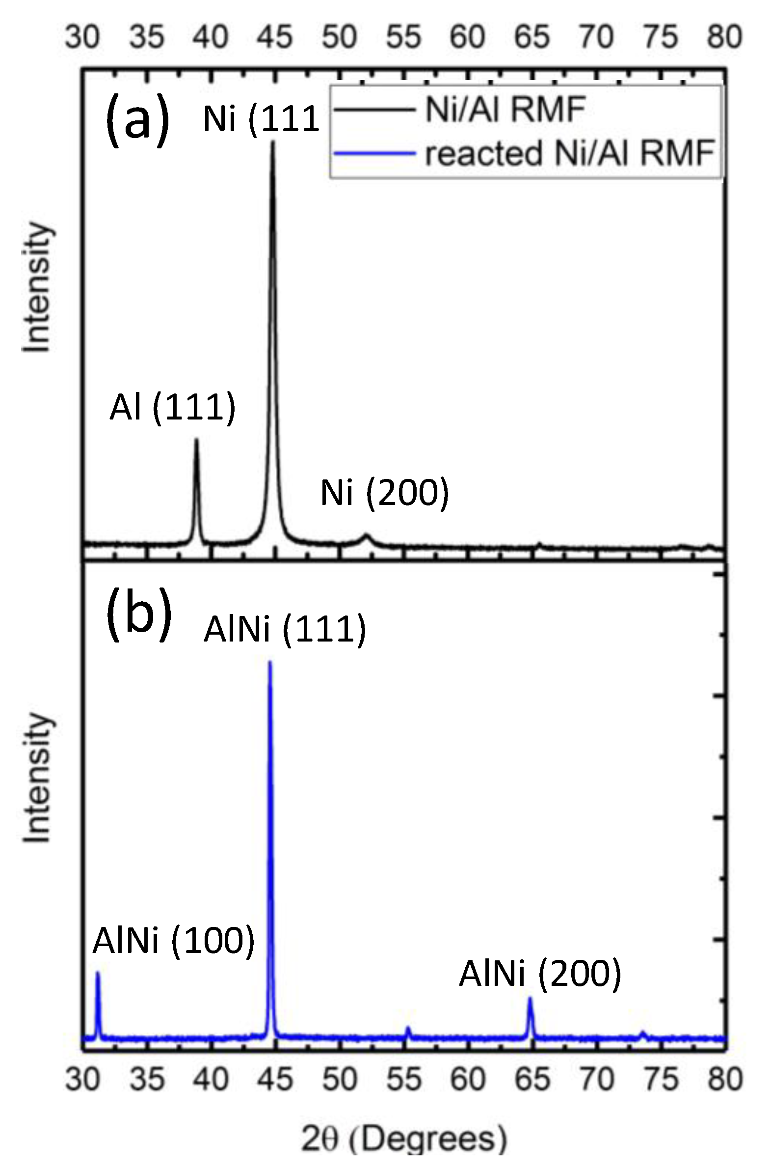 Applsci 08 00985 g003