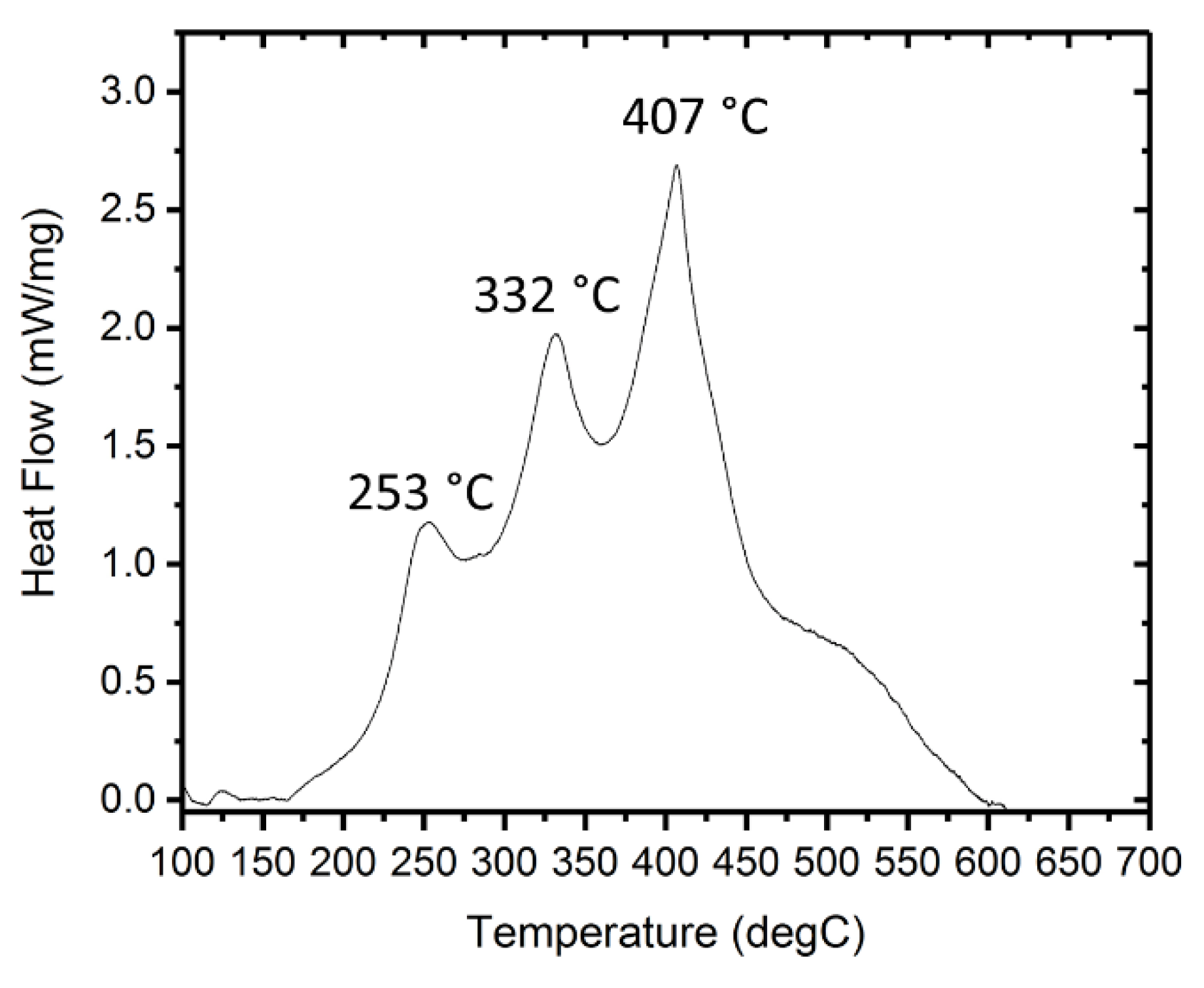 Applsci 08 00985 g004