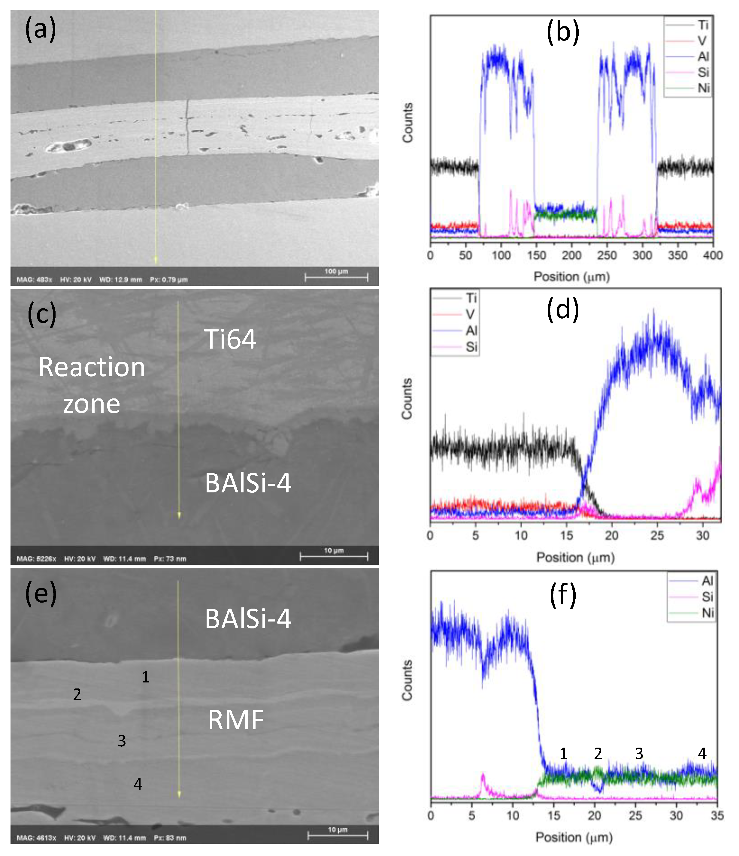 Applsci 08 00985 g006