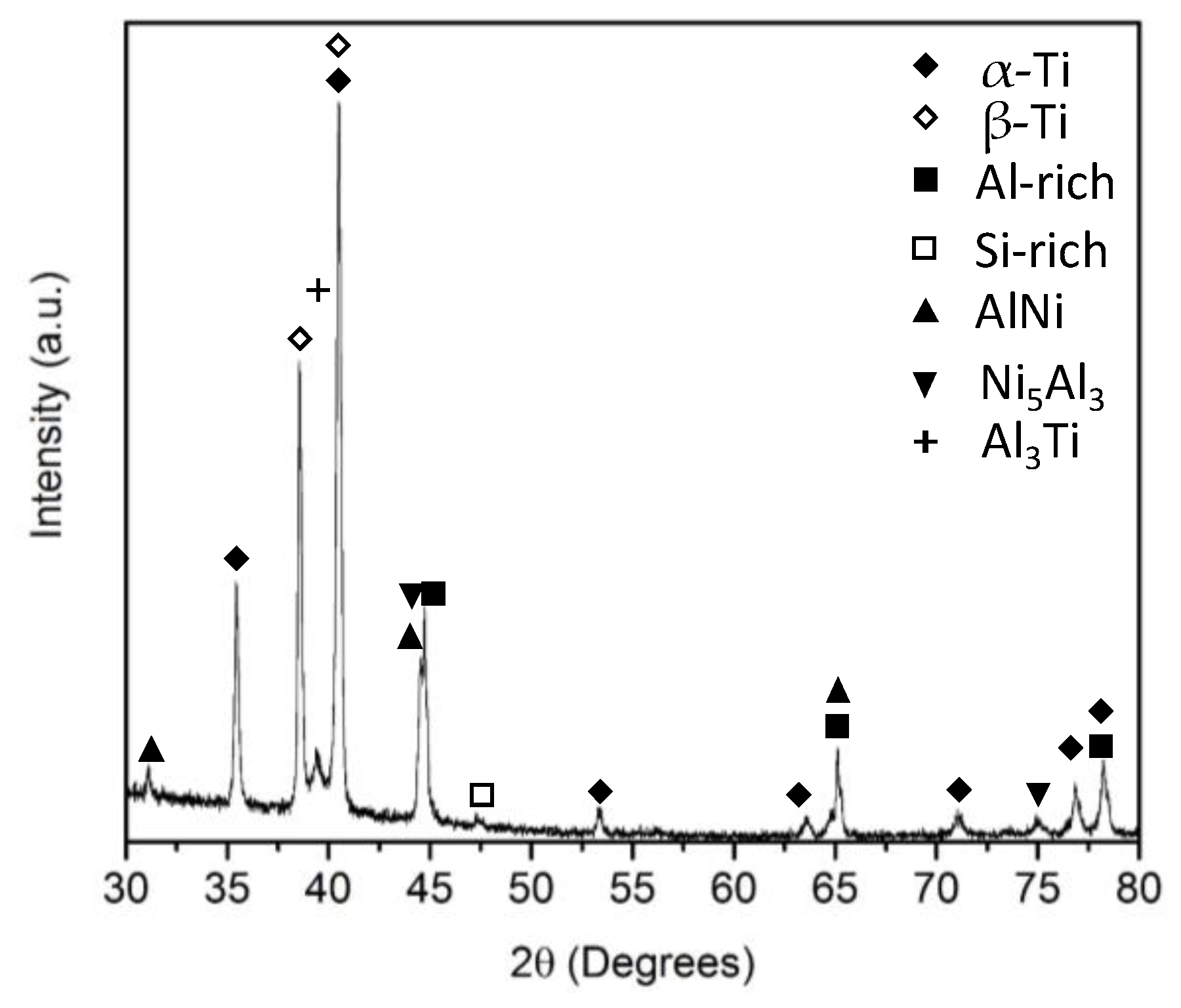 Applsci 08 00985 g007