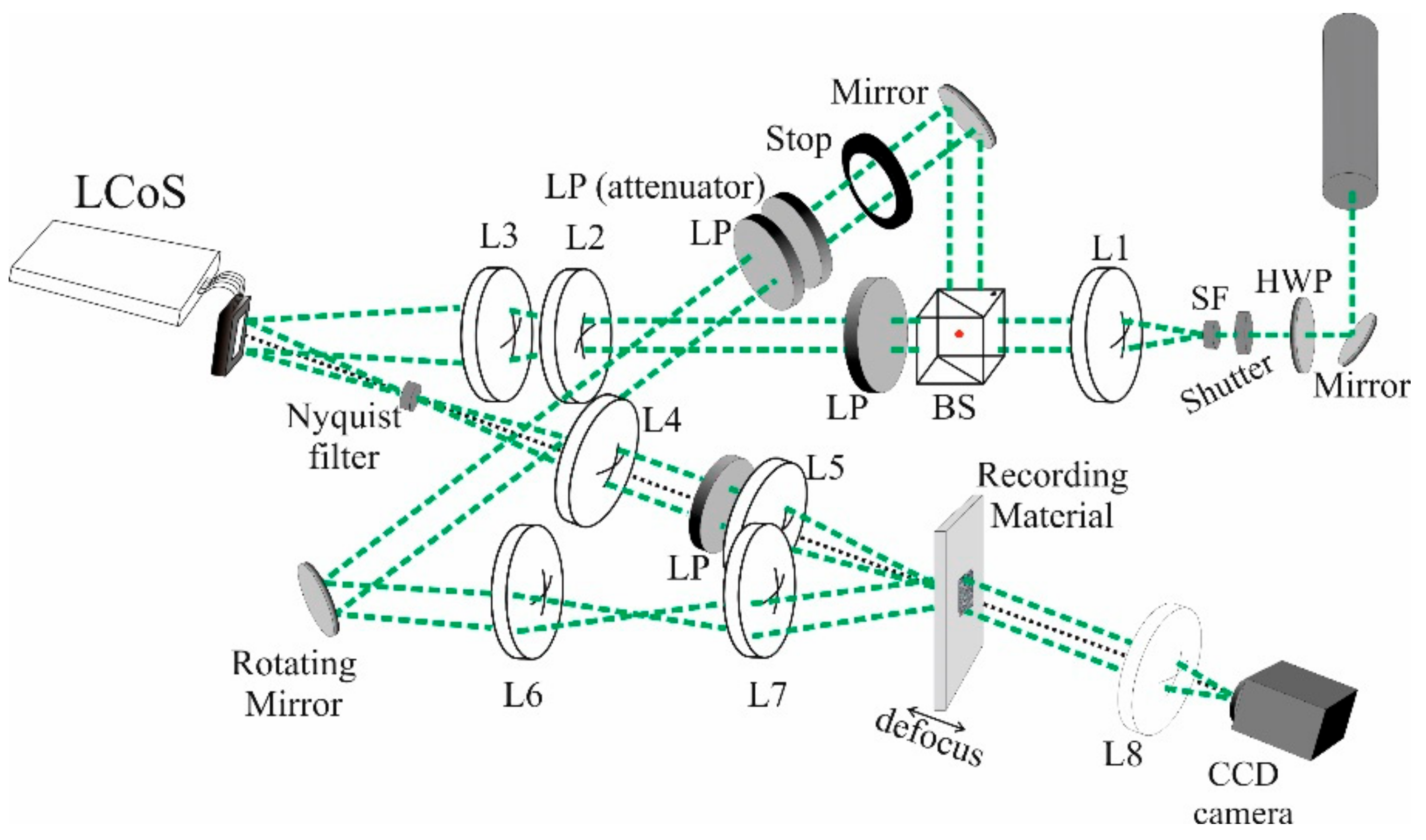 Applsci 08 00986 g001
