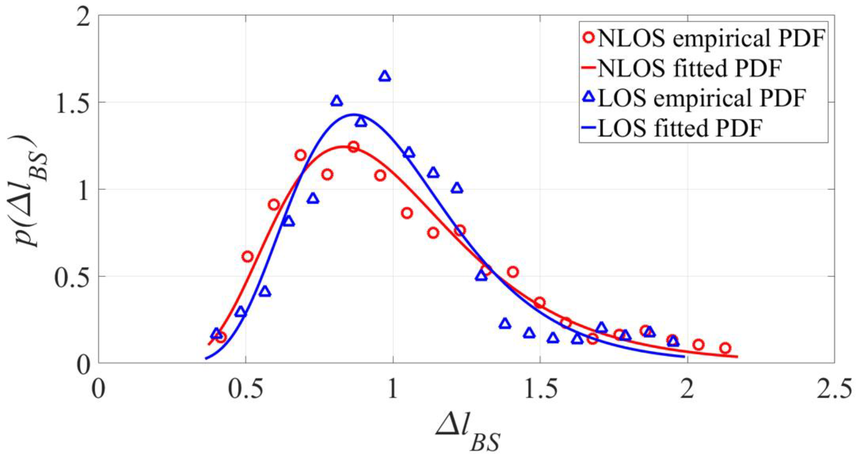 Applsci 08 00988 g004 550