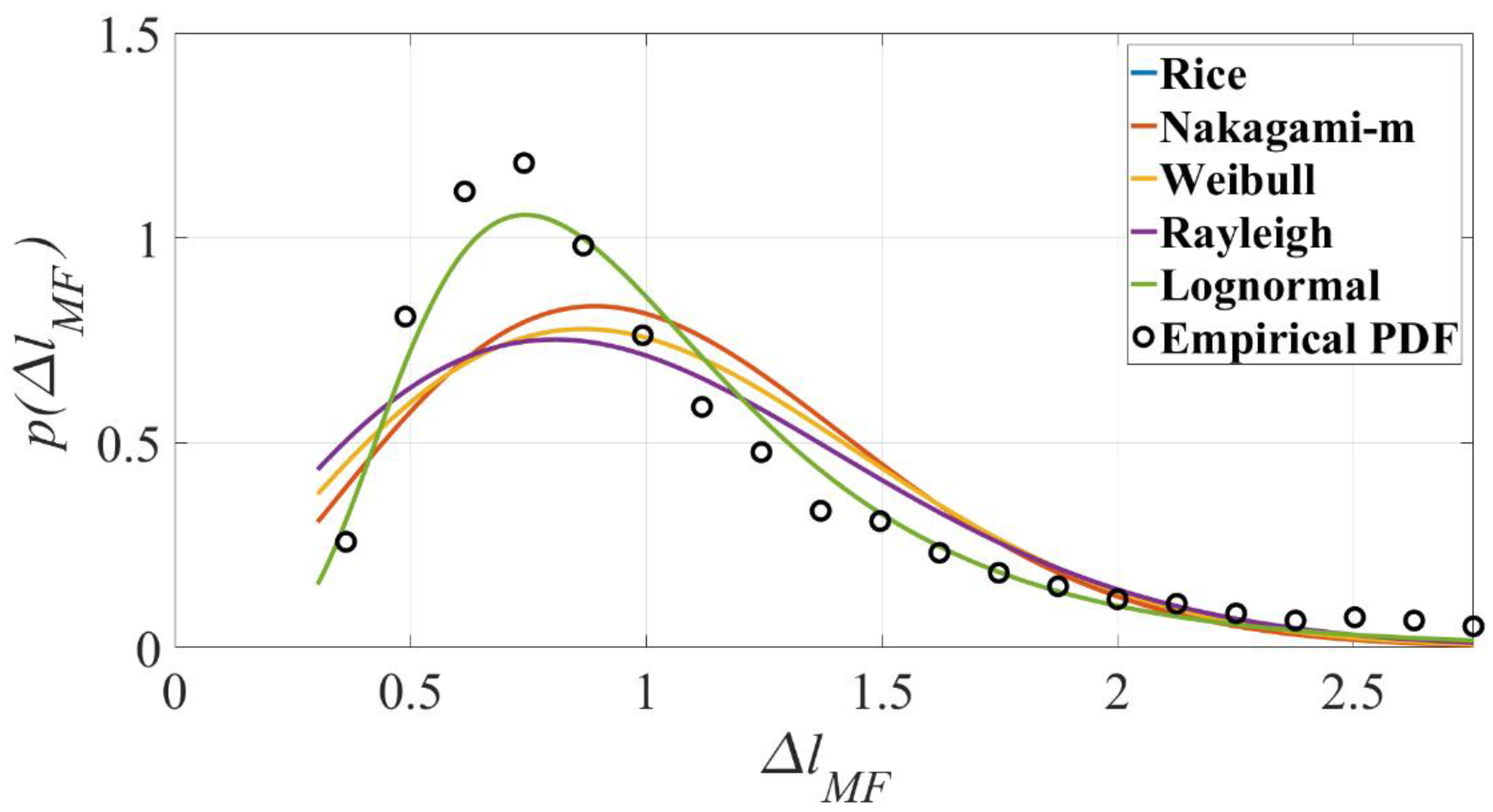 Applsci 08 00988 g005 550