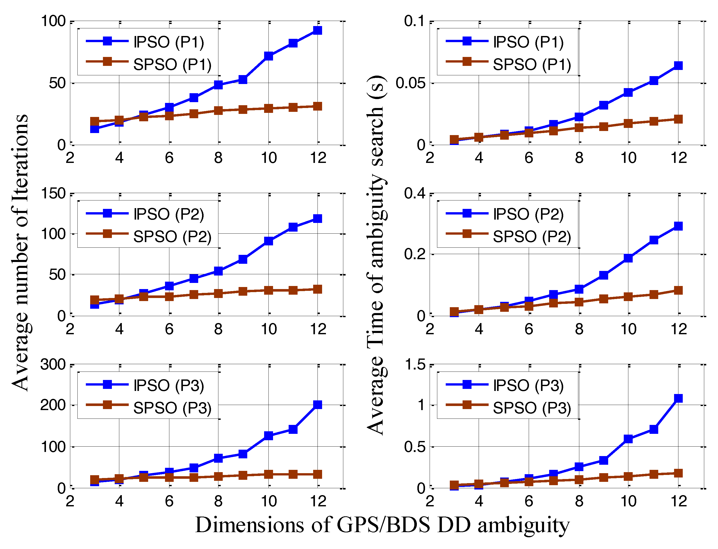 Applsci 08 00990 g005
