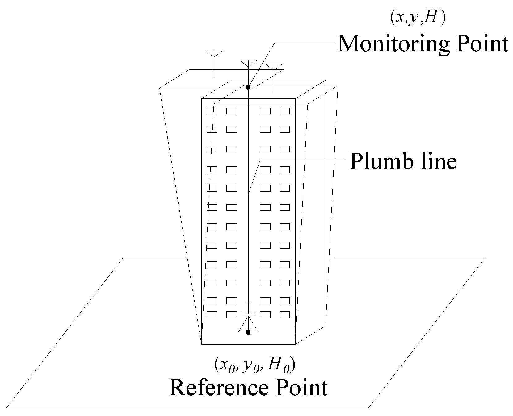 Applsci 08 00991 g001