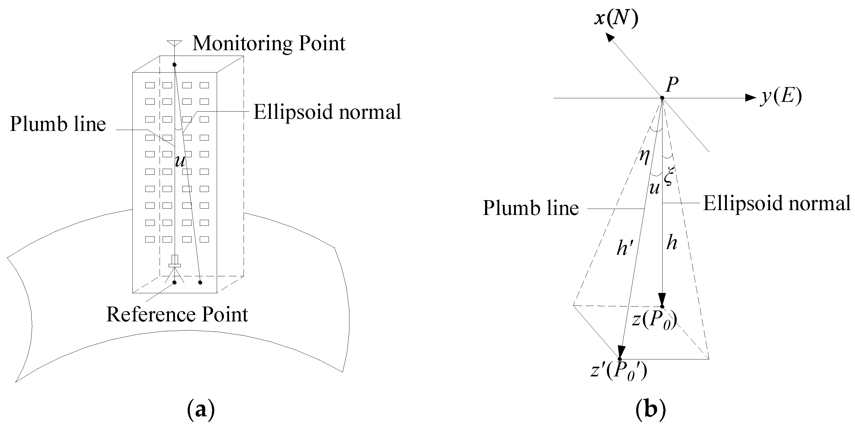 Applsci 08 00991 g003