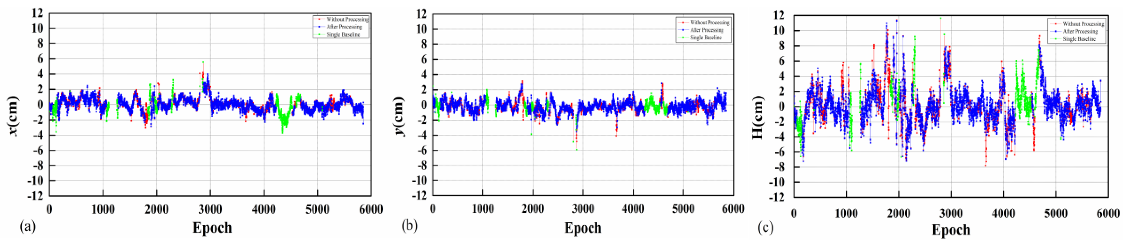 Applsci 08 00991 g007