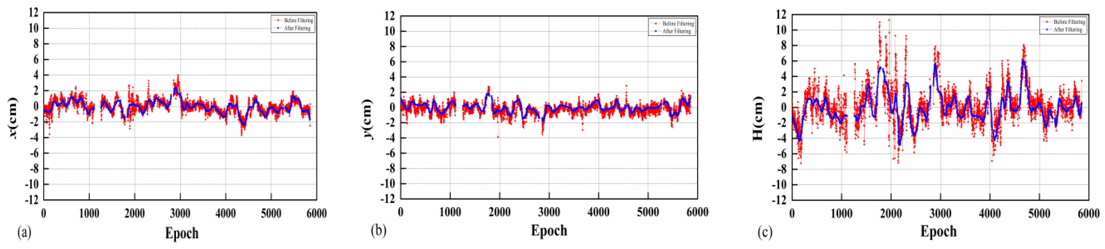 Applsci 08 00991 g008