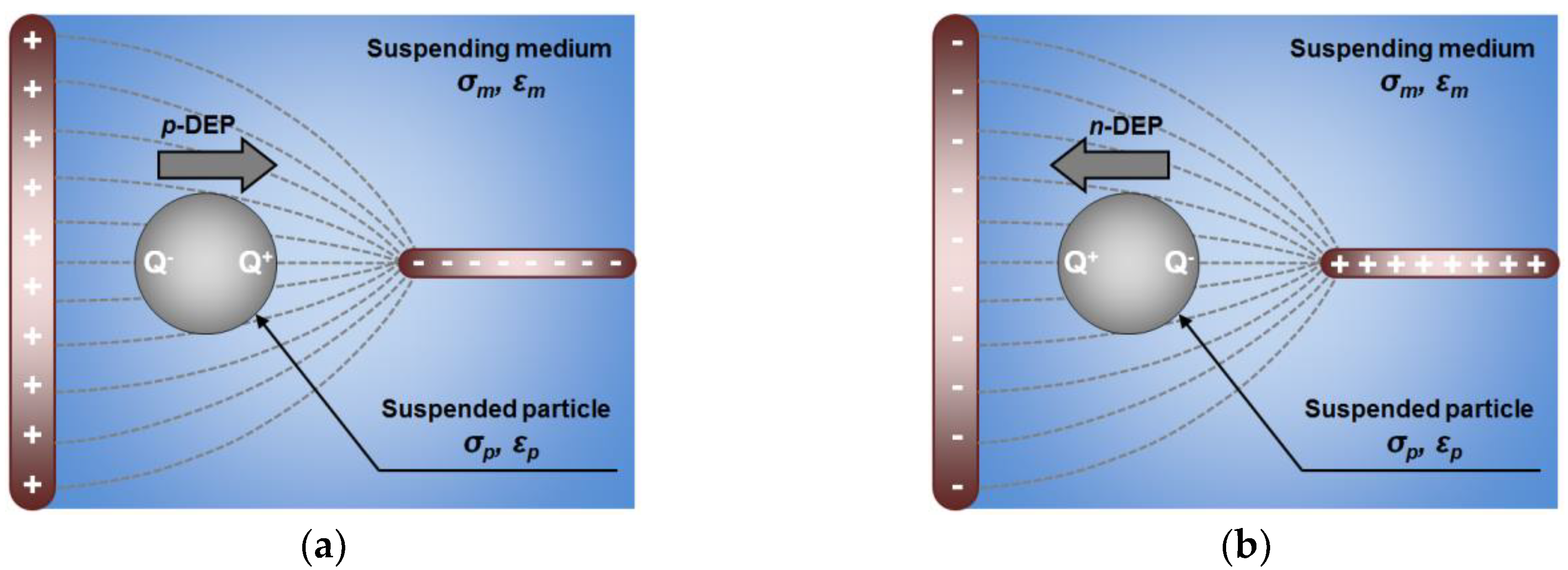 Applsci 08 00992 g001 Applsci 08 00992 g001