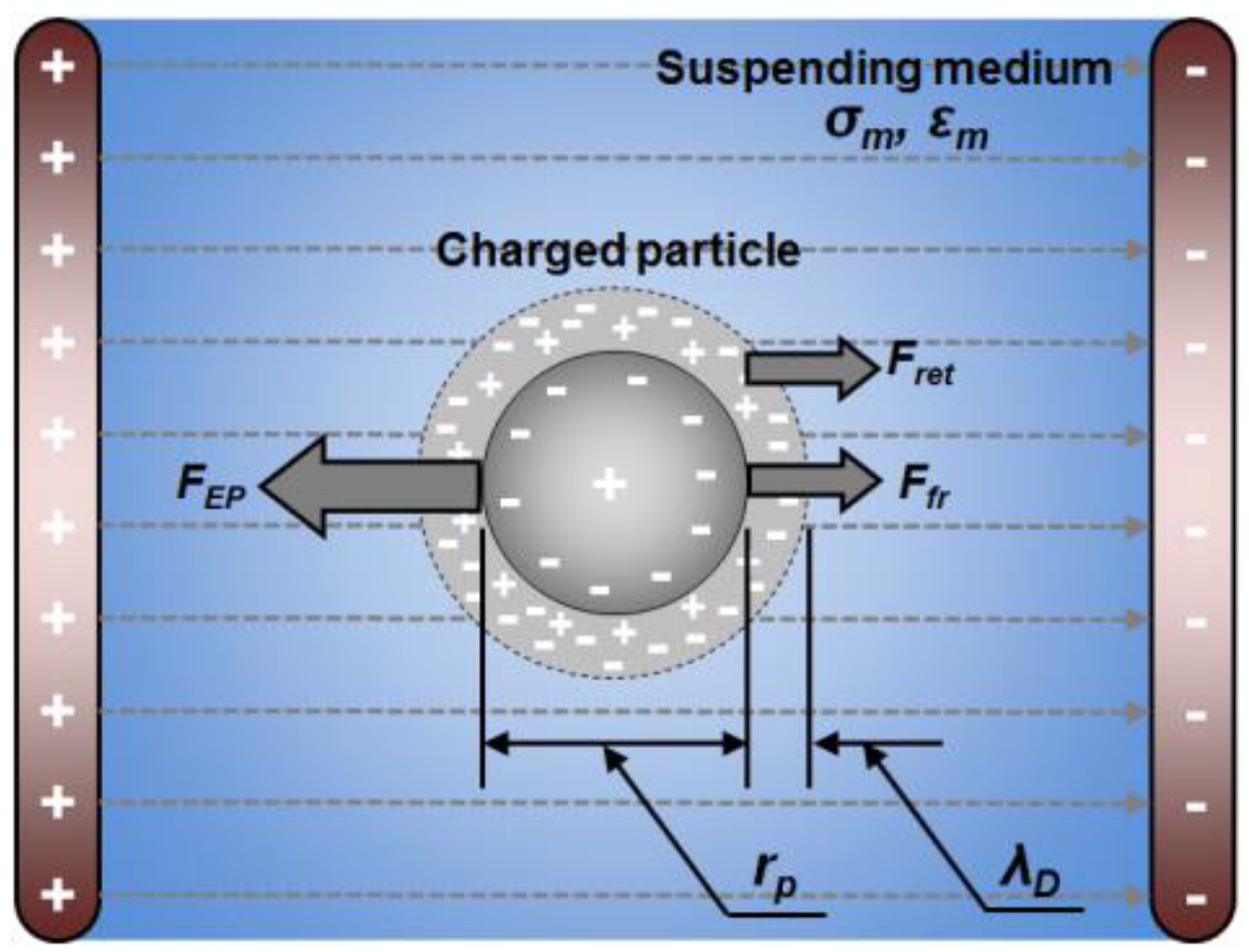 Applsci 08 00992 g002 Applsci 08 00992 g002